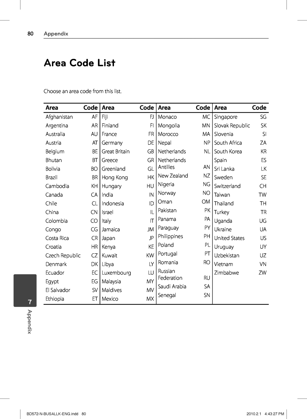 LG Electronics BD570 owner manual Area Code List, Appendix 