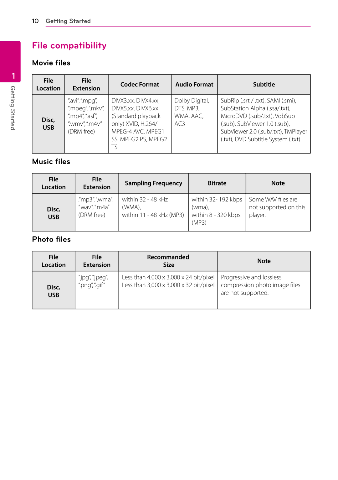 LG Electronics BD630C owner manual File compatibility, Movie files, Music files, Photo files 