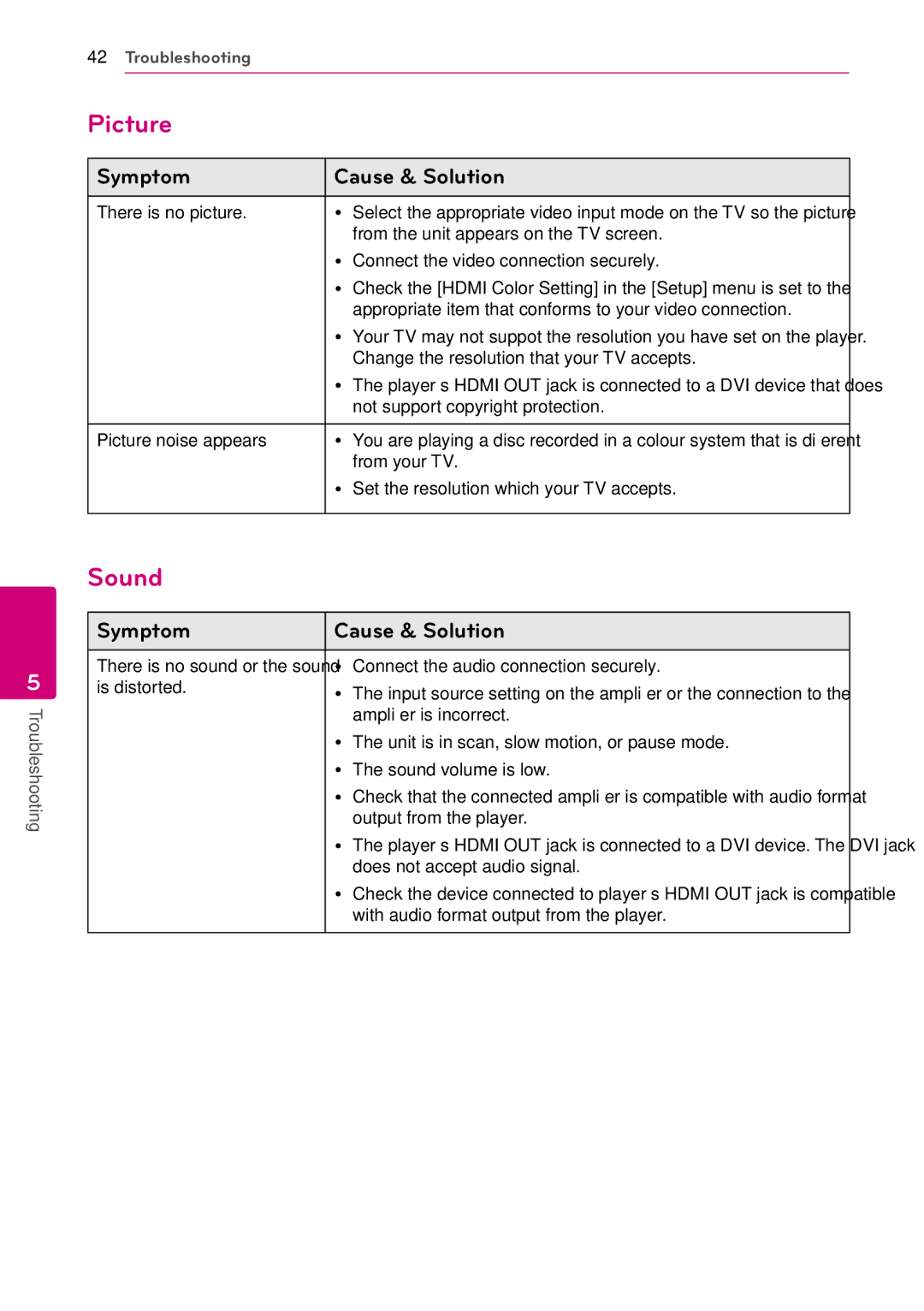 LG Electronics BD630C owner manual Picture, Sound 