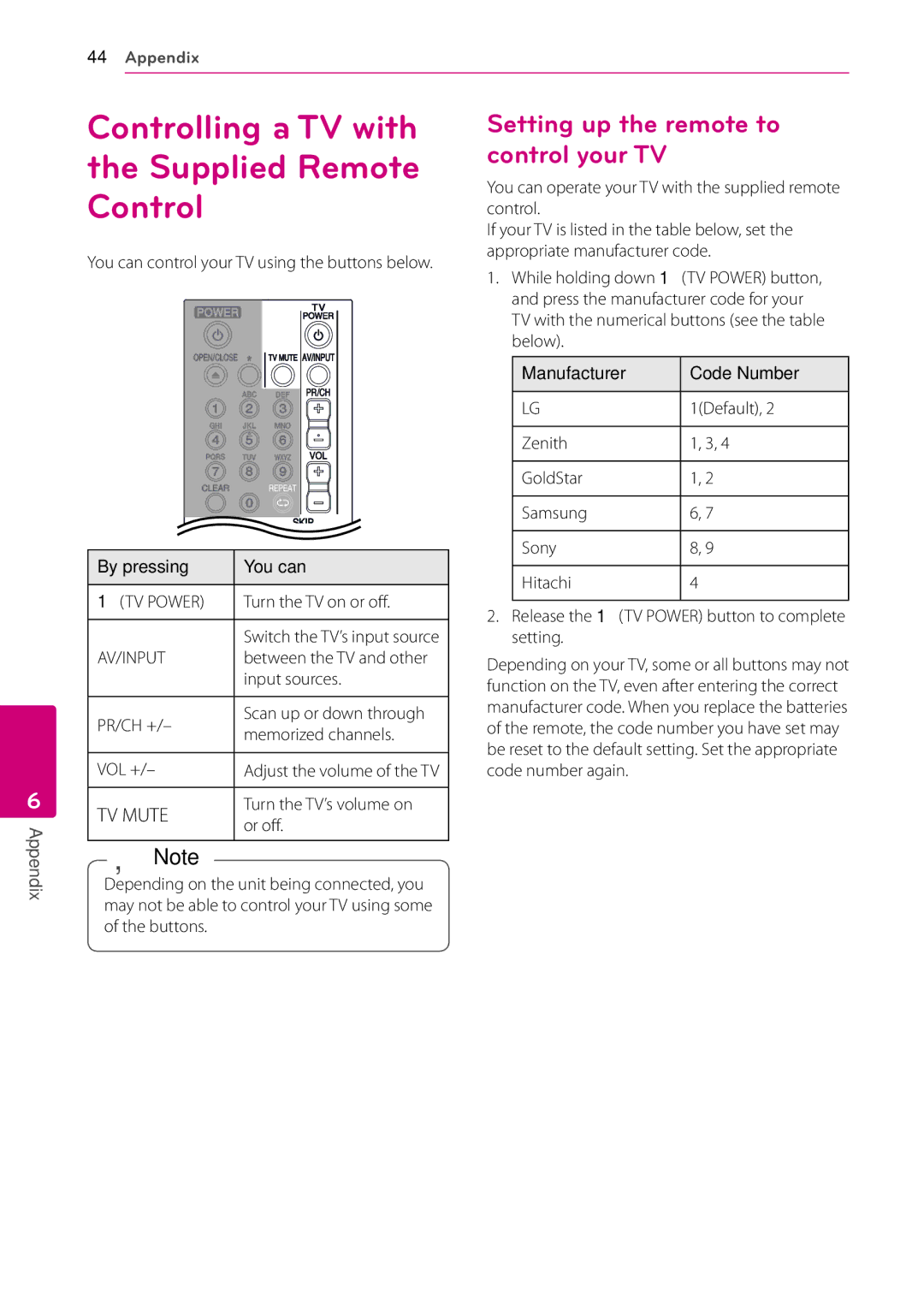 LG Electronics BD630C Controlling a TV with the Supplied Remote Control, Setting up the remote to control your TV 