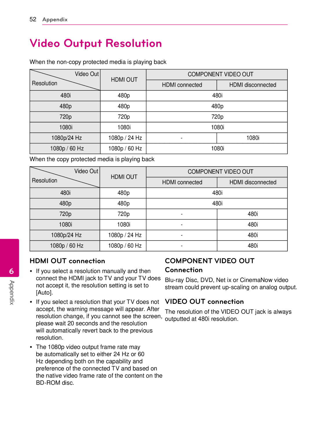 LG Electronics BD630C owner manual Video Output Resolution, Hdmi OUT connection, Connection, Video OUT connection 