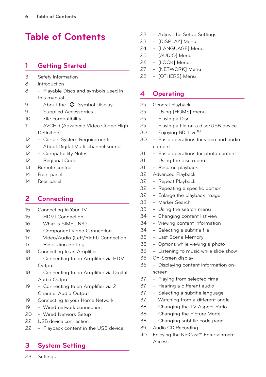 LG Electronics BD630C owner manual Table of Contents 