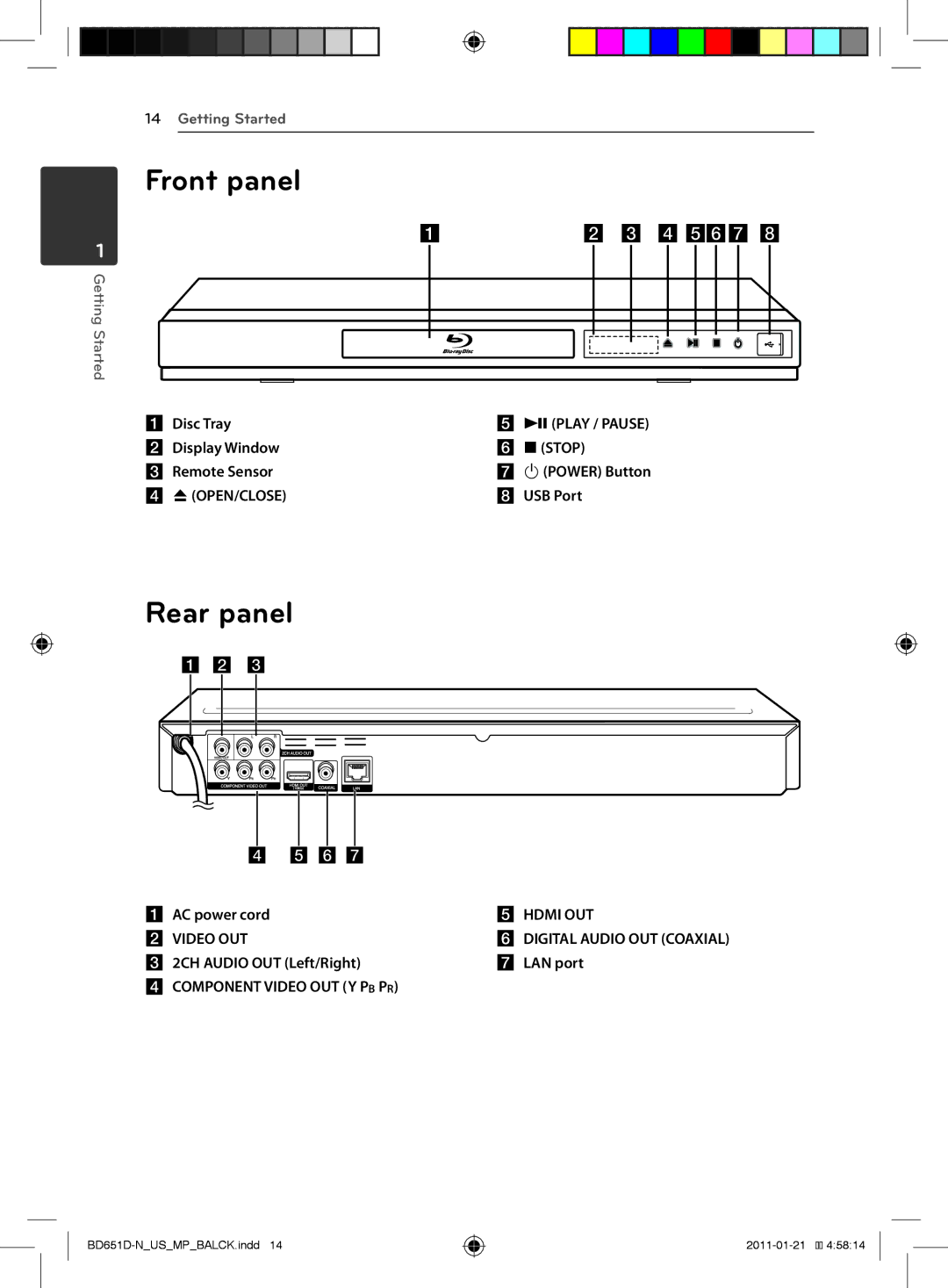 LG Electronics BD640 owner manual Front panel, Rear panel 