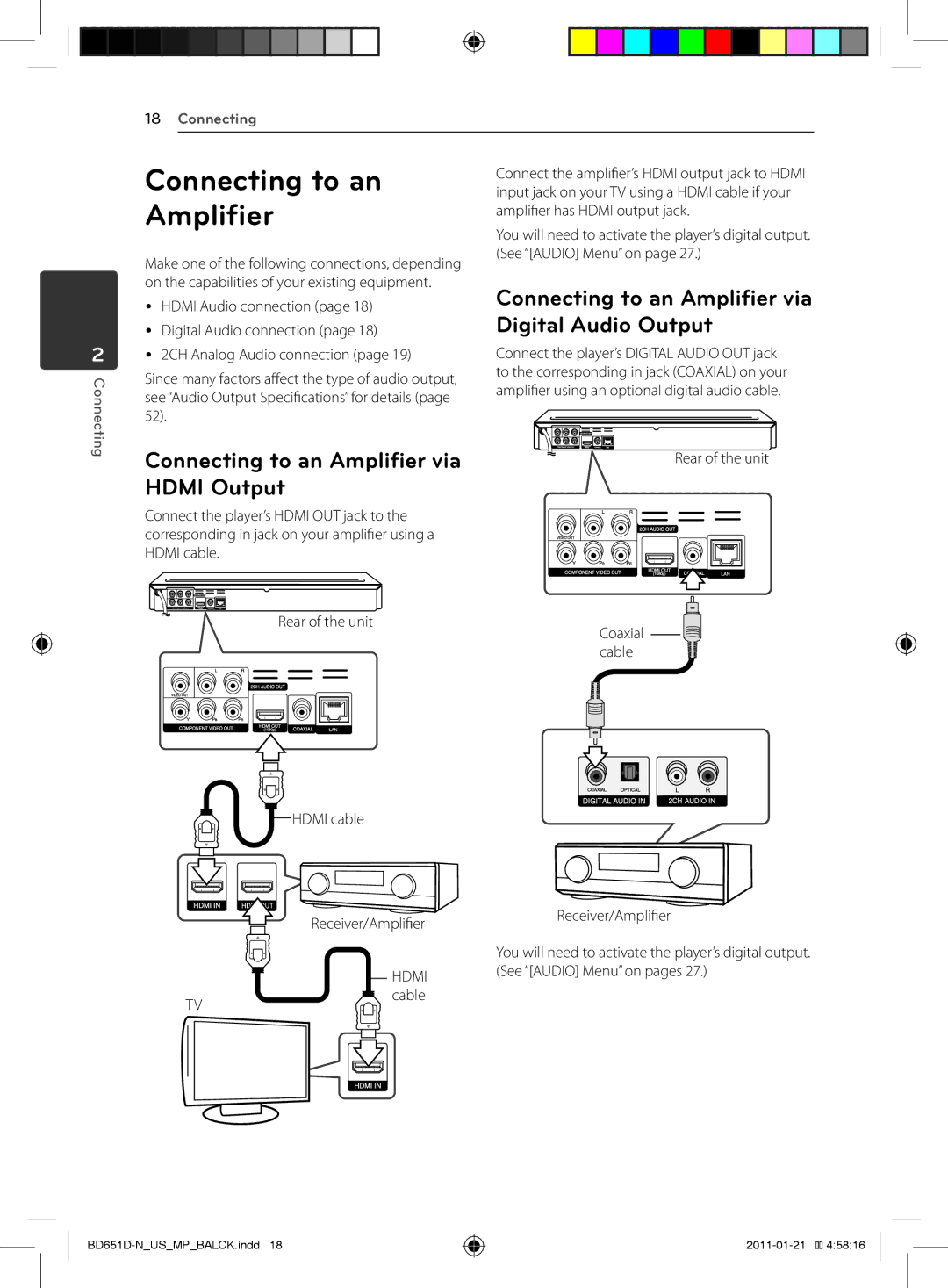 LG Electronics BD640 owner manual Digital Audio Output, Connecting to an Amplifier via, Hdmi Output 