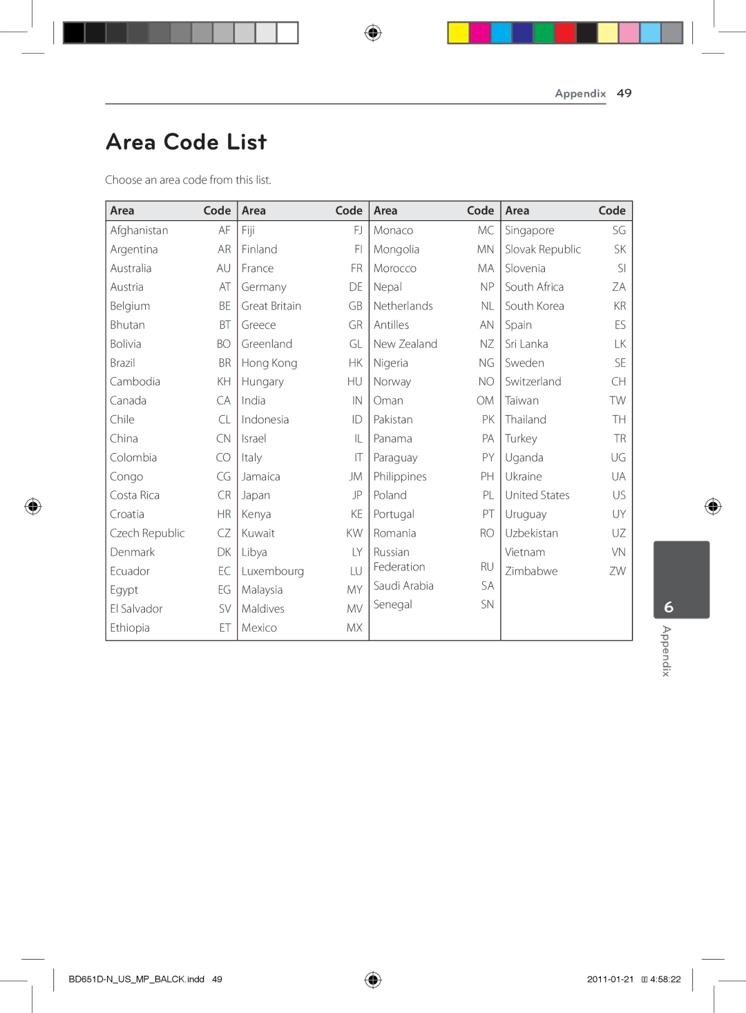 LG Electronics BD640 owner manual Area Code List, Choose an area code from this list 