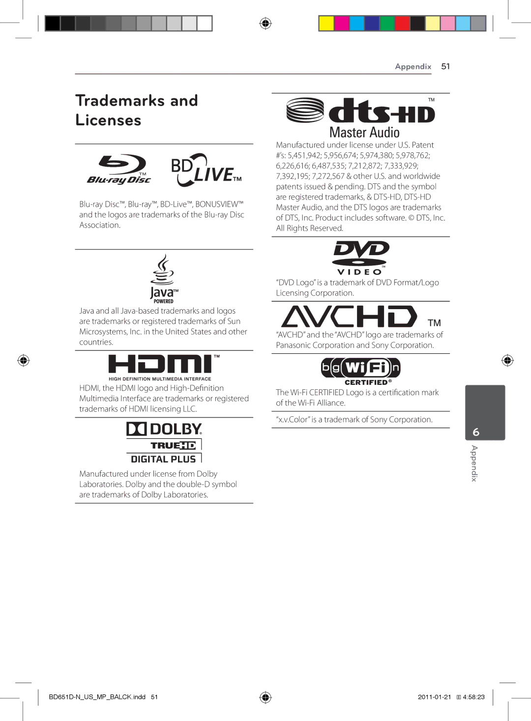 LG Electronics BD640 owner manual Trademarks Licenses 