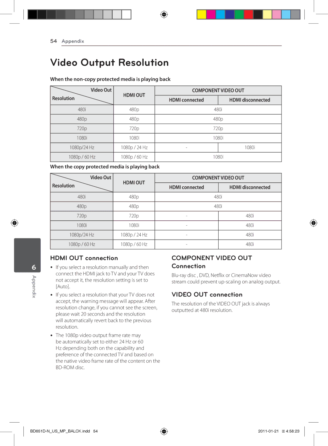 LG Electronics BD640 owner manual Video Output Resolution, Hdmi OUT connection, Connection, Video OUT connection 