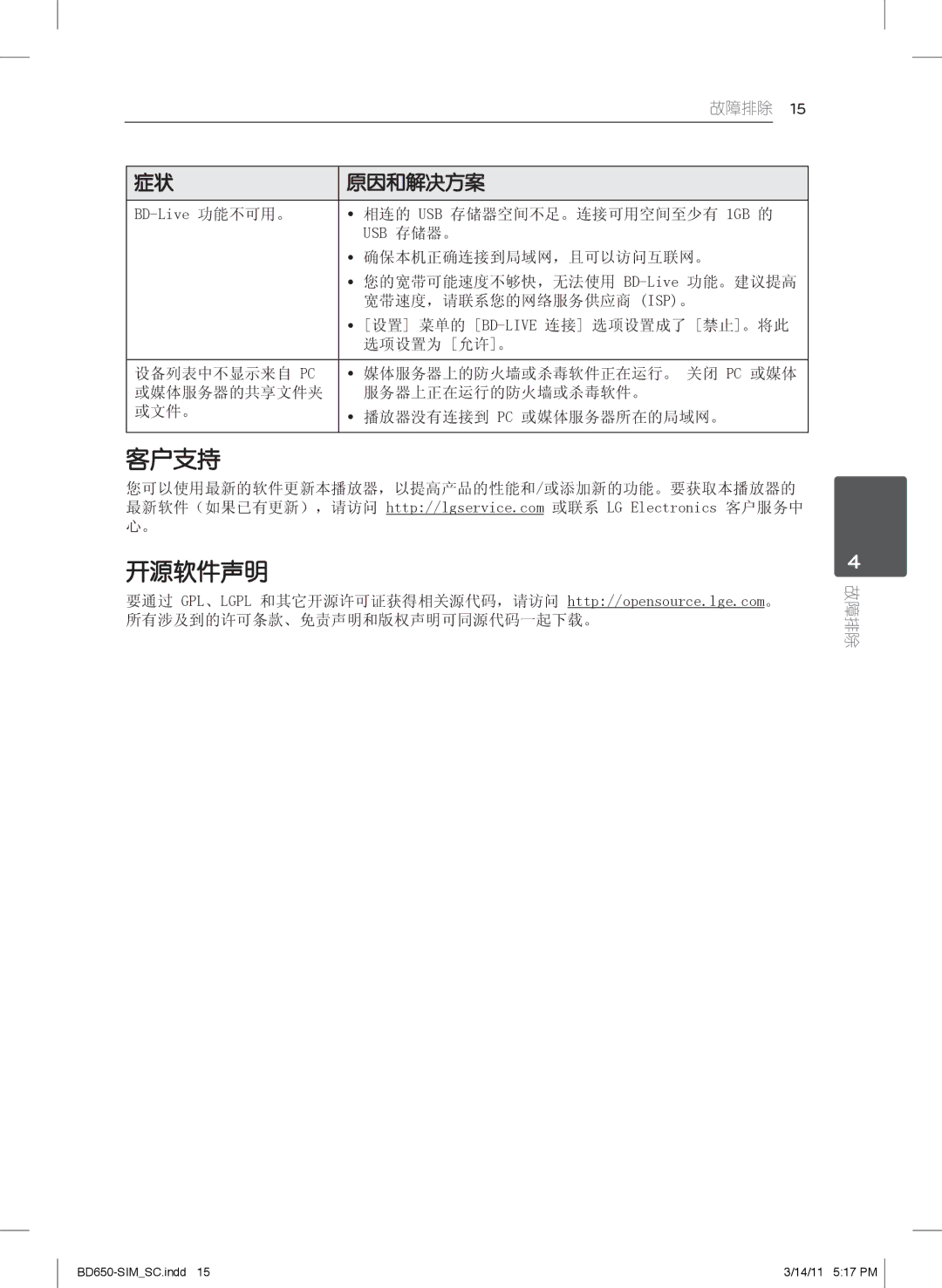 LG Electronics BD660 manual 客户支持 开源软件声明 