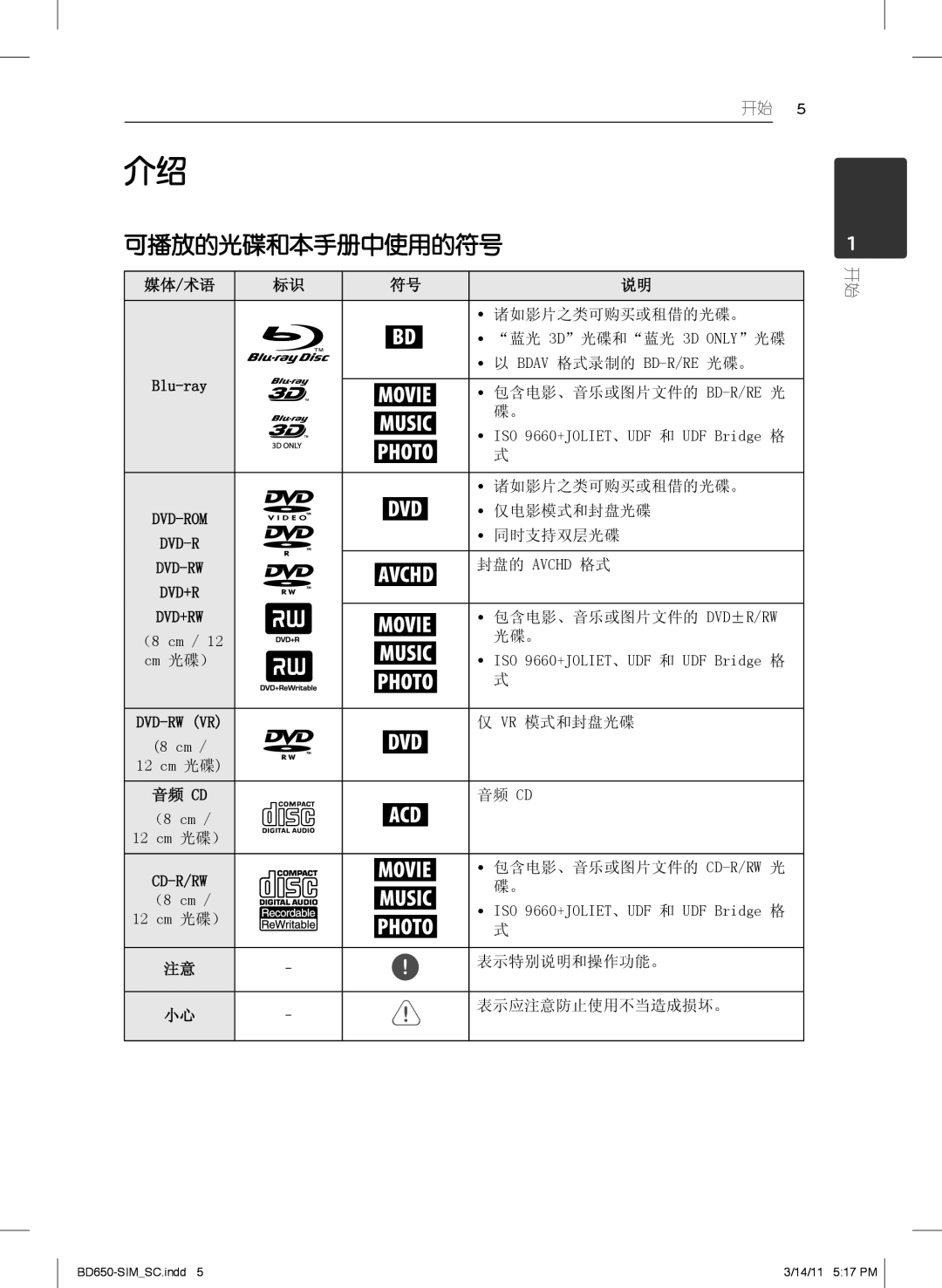 LG Electronics BD660 manual 可播放的光碟和本手册中使用的符号 