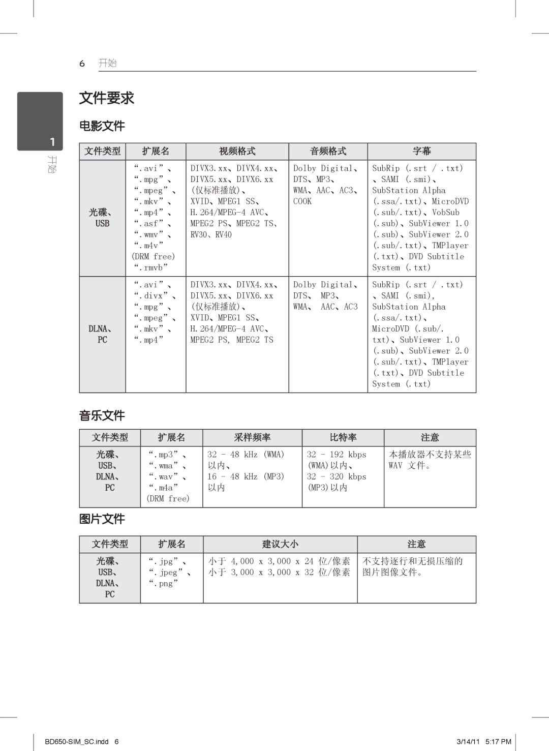 LG Electronics BD660 manual 文件要求, 电影文件, 音乐文件, 图片文件 