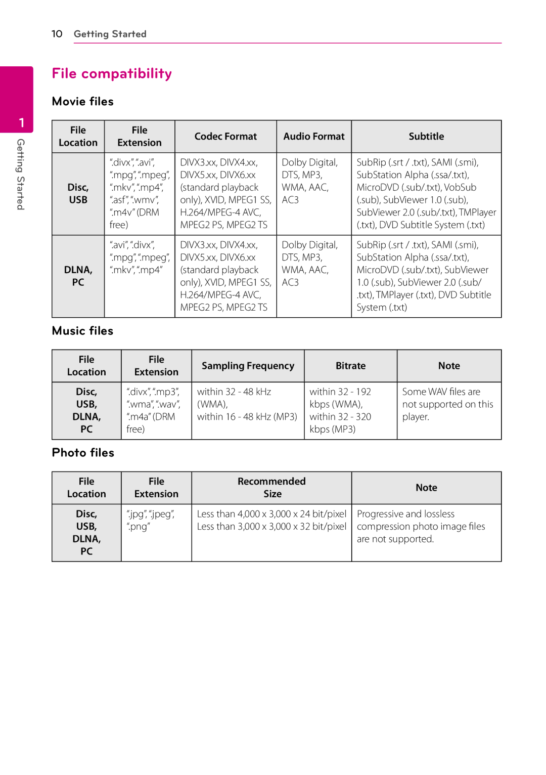 LG Electronics BD660 owner manual File compatibility, Movie files, Music files, Photo files 