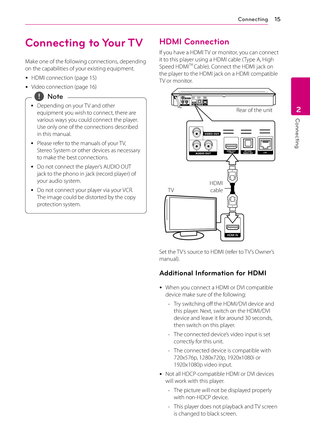 LG Electronics BD660 owner manual Connecting to Your TV, Hdmi Connection, Additional Information for Hdmi, TVcable 