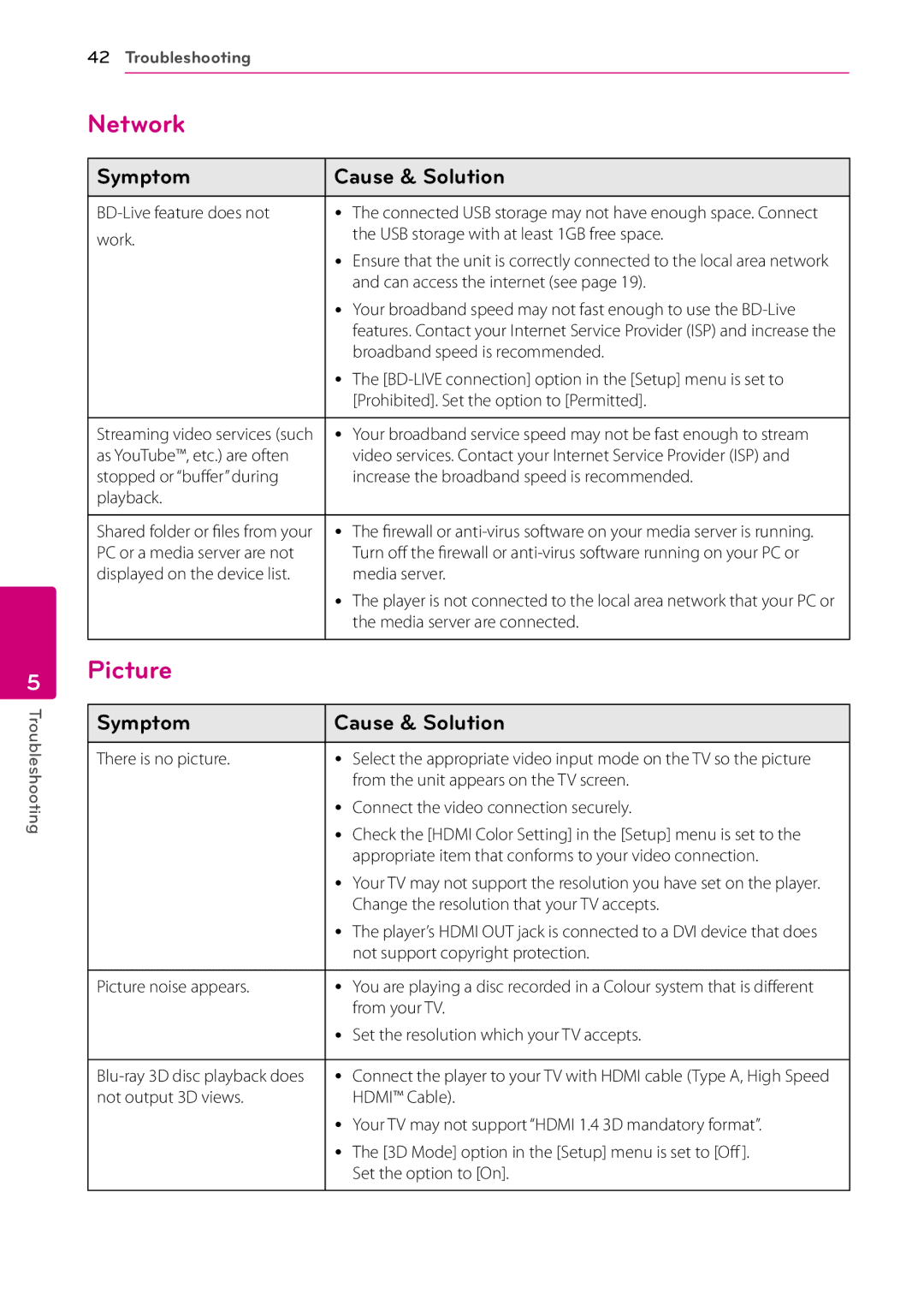 LG Electronics BD660 owner manual Network, Picture 