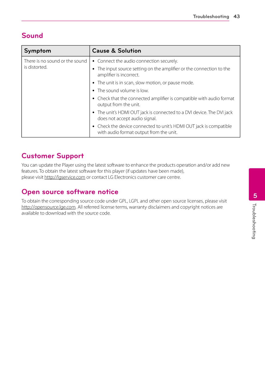 LG Electronics BD660 owner manual Sound, Customer Support, Open source software notice 