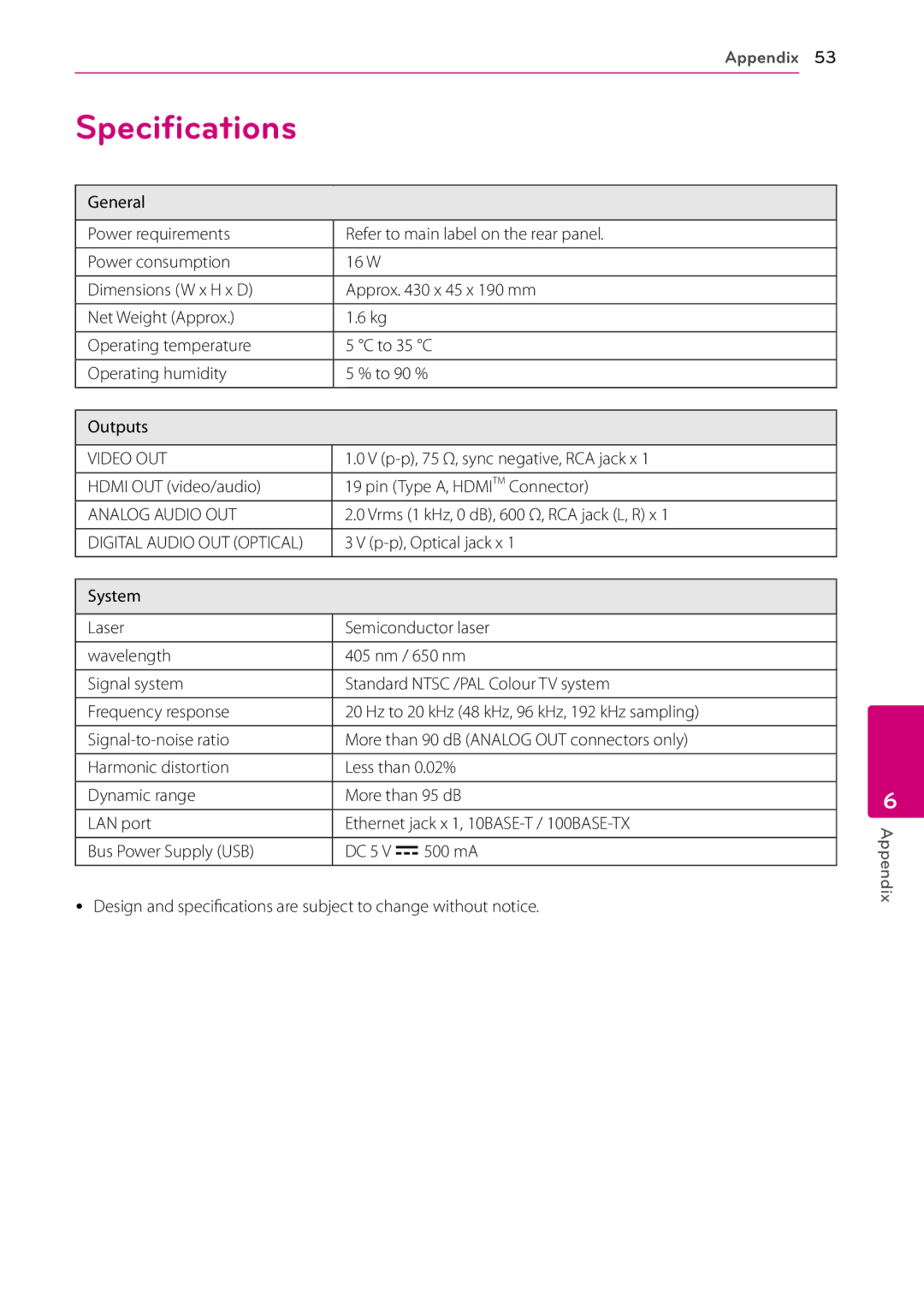 LG Electronics BD660 Specifications, P-p, 75 Ω, sync negative, RCA jack x, Vrms 1 kHz, 0 dB, 600 Ω, RCA jack L, R x 