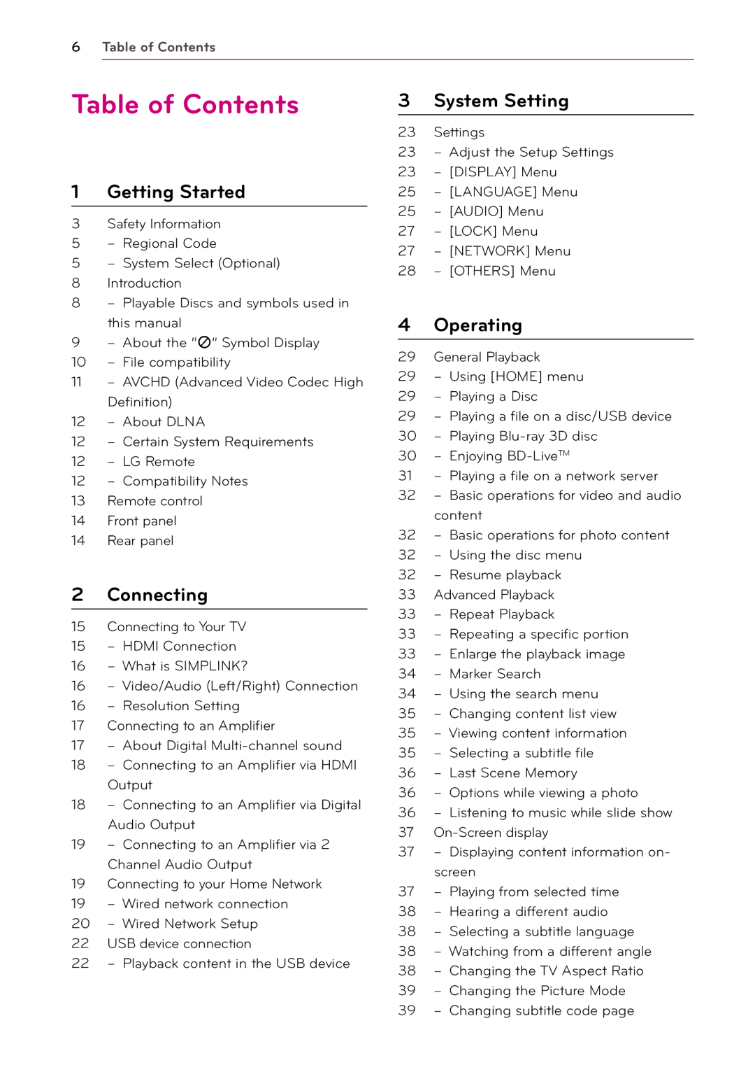 LG Electronics BD660 owner manual Table of Contents 