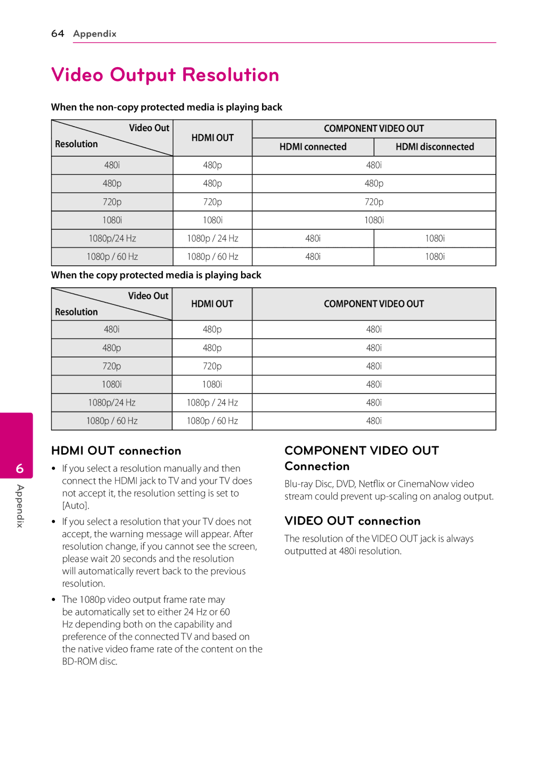 LG Electronics BD670 owner manual Video Output Resolution, Hdmi OUT connection, Connection, Video OUT connection 