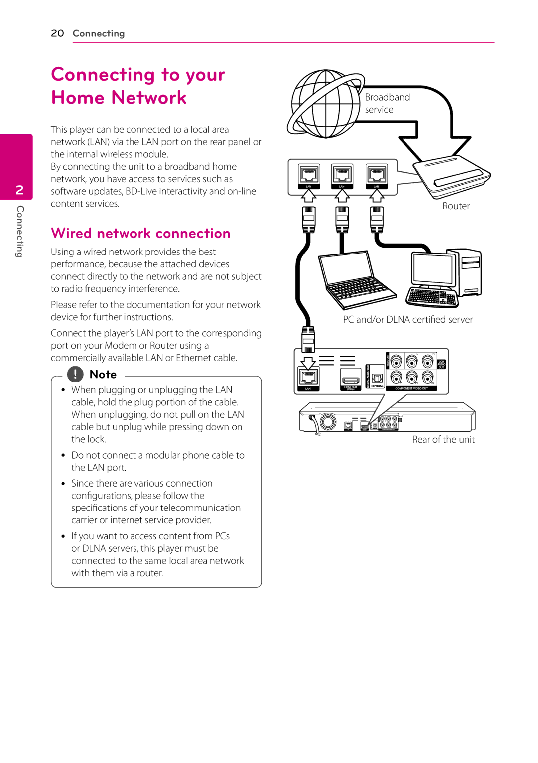 LG Electronics BD670 owner manual Wired network connection, Router PC and/or Dlna certified server Rear of the unit 