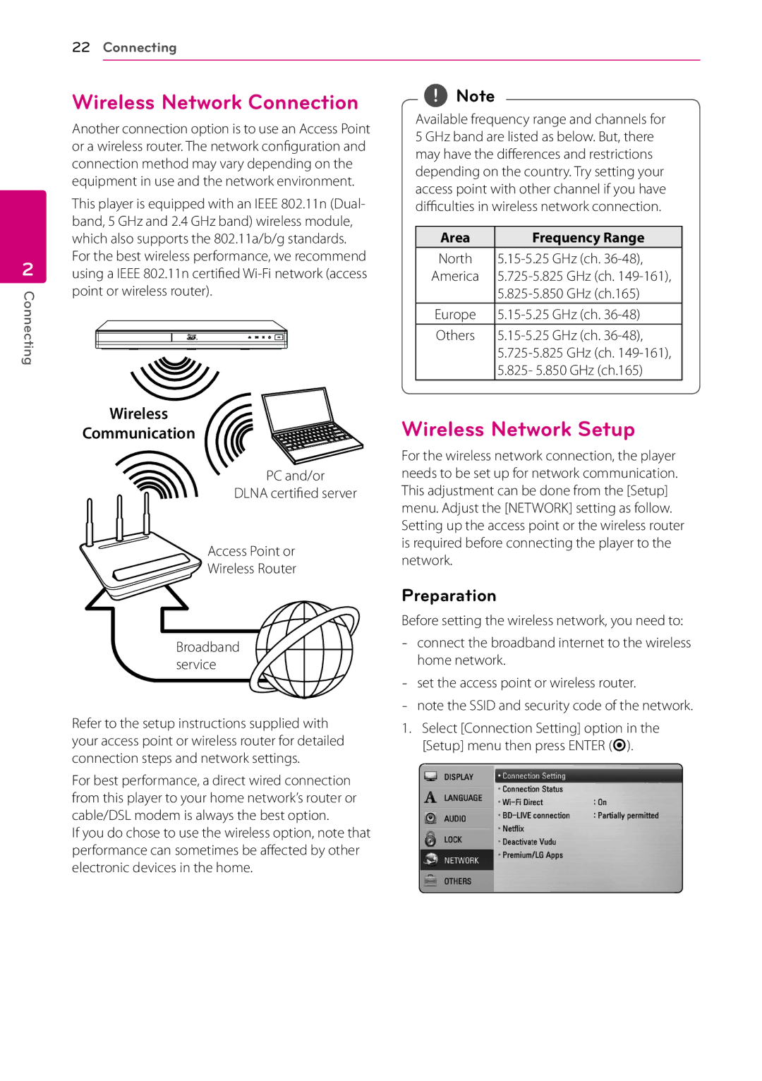 LG Electronics BD670 owner manual Wireless Network Connection, Wireless Network Setup, Area Frequency Range, GHz ch.165 