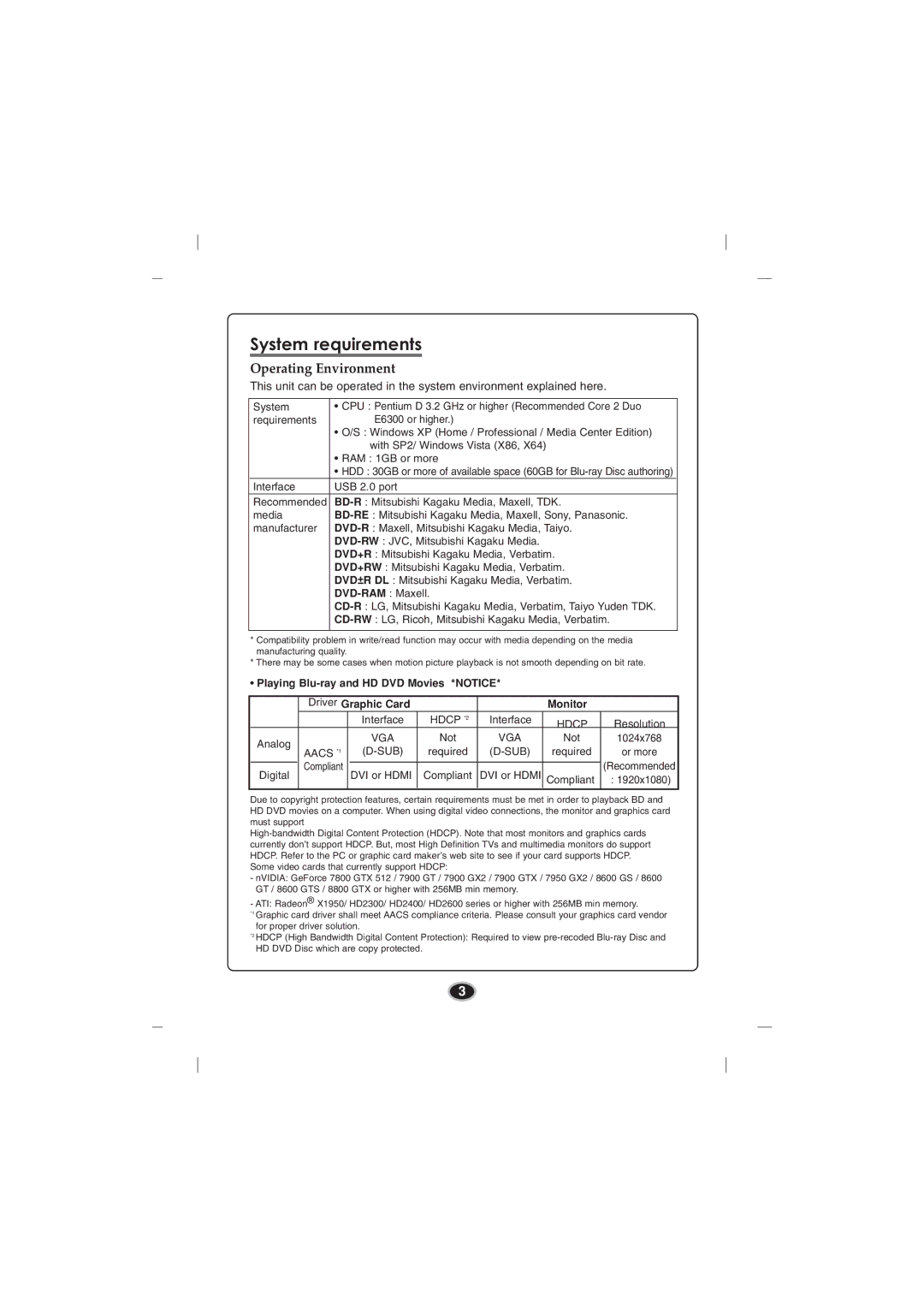 LG Electronics BE06LU10 manual System requirements, Operating Environment 