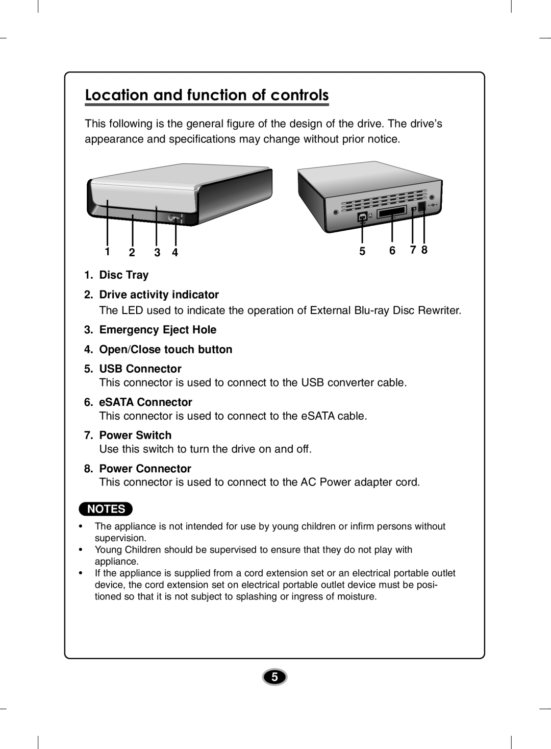 LG Electronics BE12LU30 owner manual Location and function of controls 