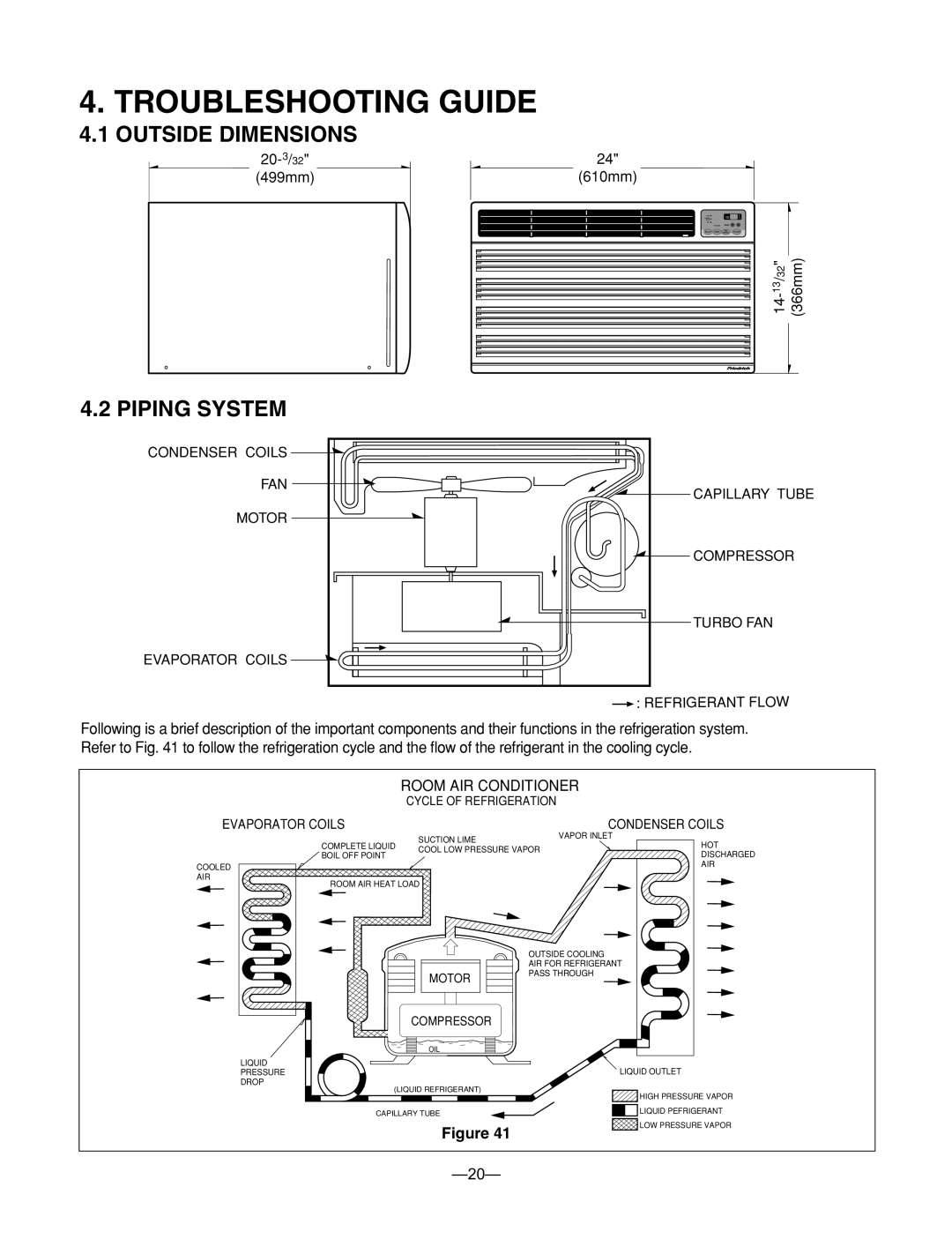 LG Electronics BG-81A, BG-101A, BG-123A, LT080CSG, LT121CSG, LT1230CR service manual Outside Dimensions, Piping System 