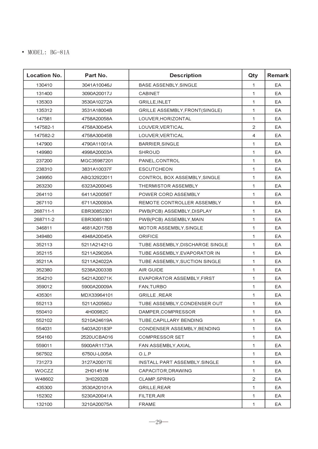 LG Electronics LT1230CR, BG-101A, BG-123A, LT080CSG, LT121CSG service manual Model BG-81A 