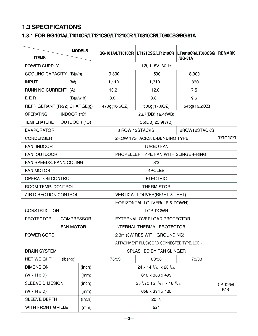 LG Electronics LT080CSG, BG-101A, BG-123A, BG-81A, LT121CSG, LT1230CR service manual Specifications, Items 