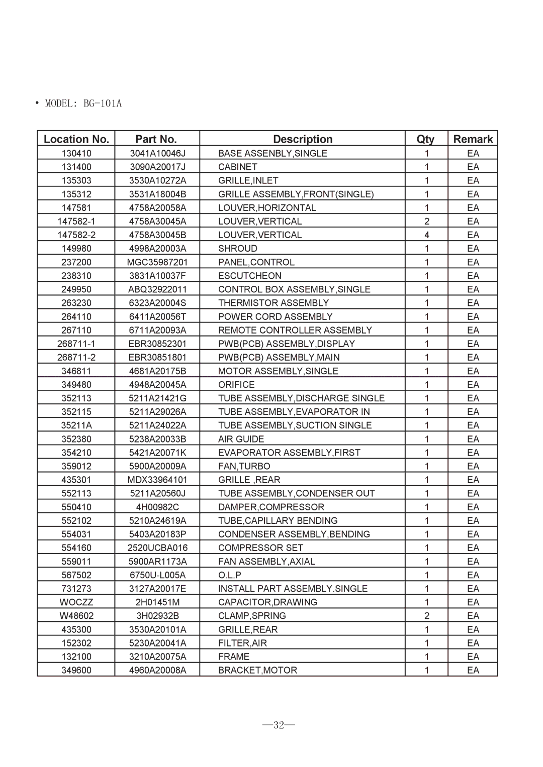 LG Electronics BG-81A, BG-123A, LT080CSG, LT121CSG, LT1230CR service manual Model BG-101A 