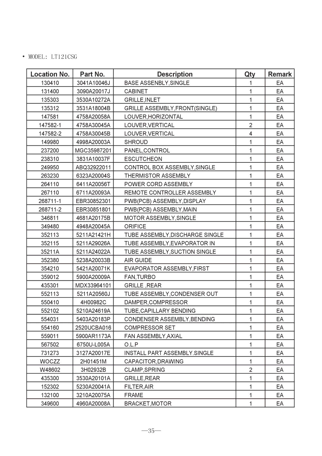 LG Electronics LT1230CR, BG-101A, BG-123A, BG-81A, LT080CSG, LT121CSG service manual Location No 