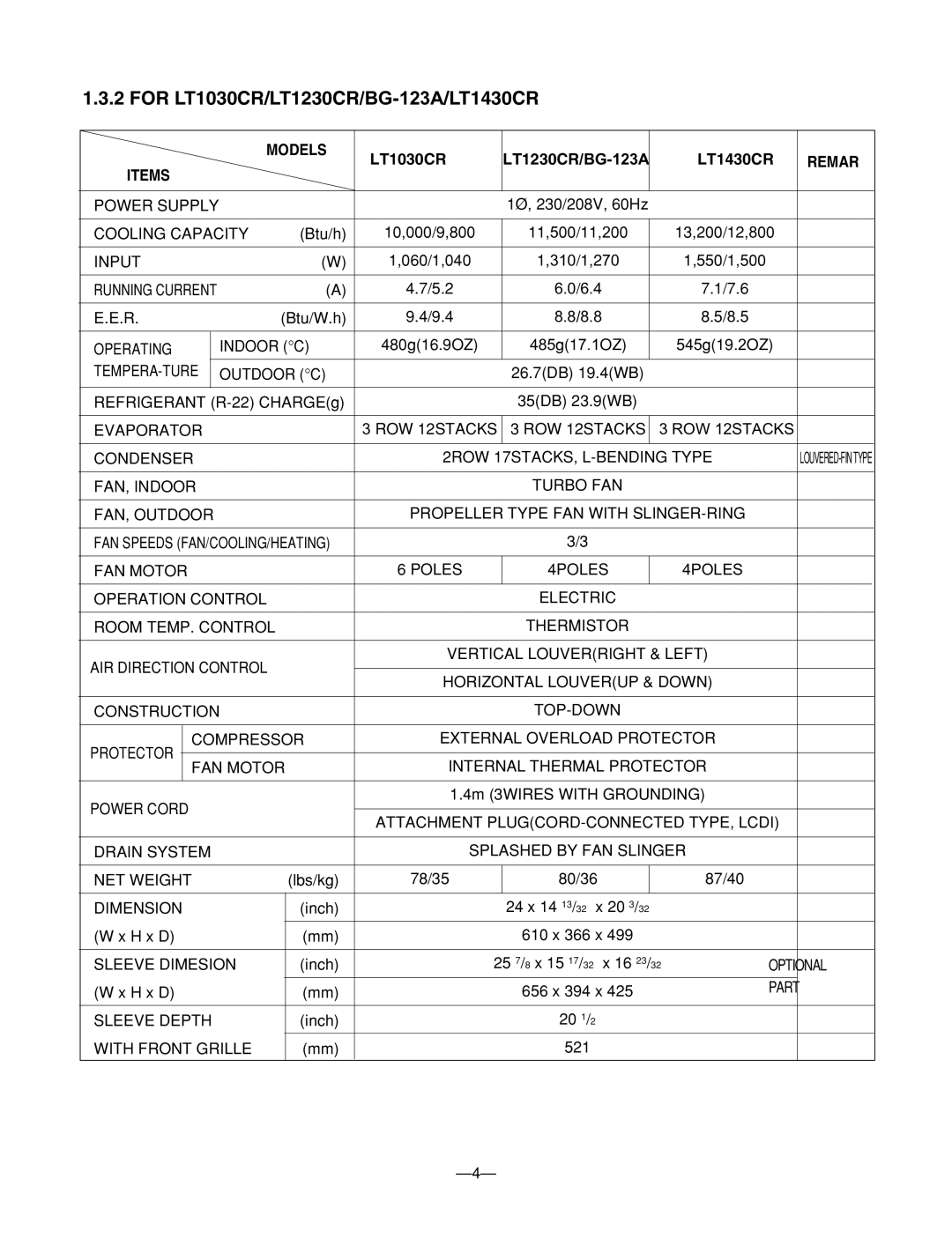 LG Electronics LT121CSG, BG-101A, BG-81A, LT080CSG service manual For LT1030CR/LT1230CR /BG-123A/LT1430CR 