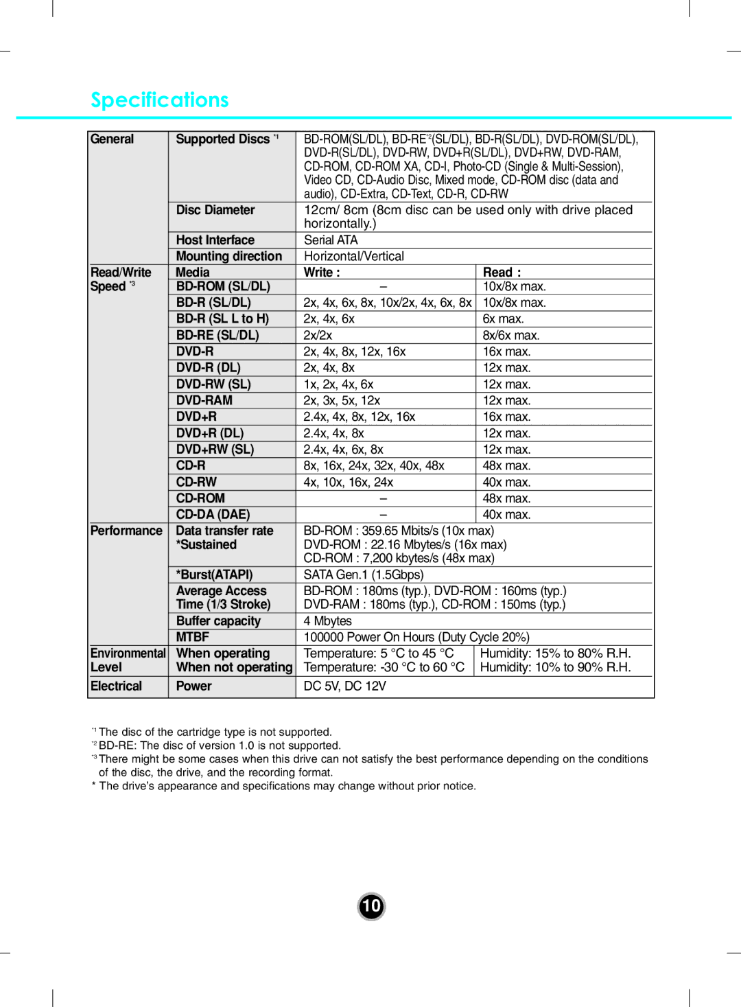 LG Electronics BH10 owner manual Specifications, General Supported Discs *1 