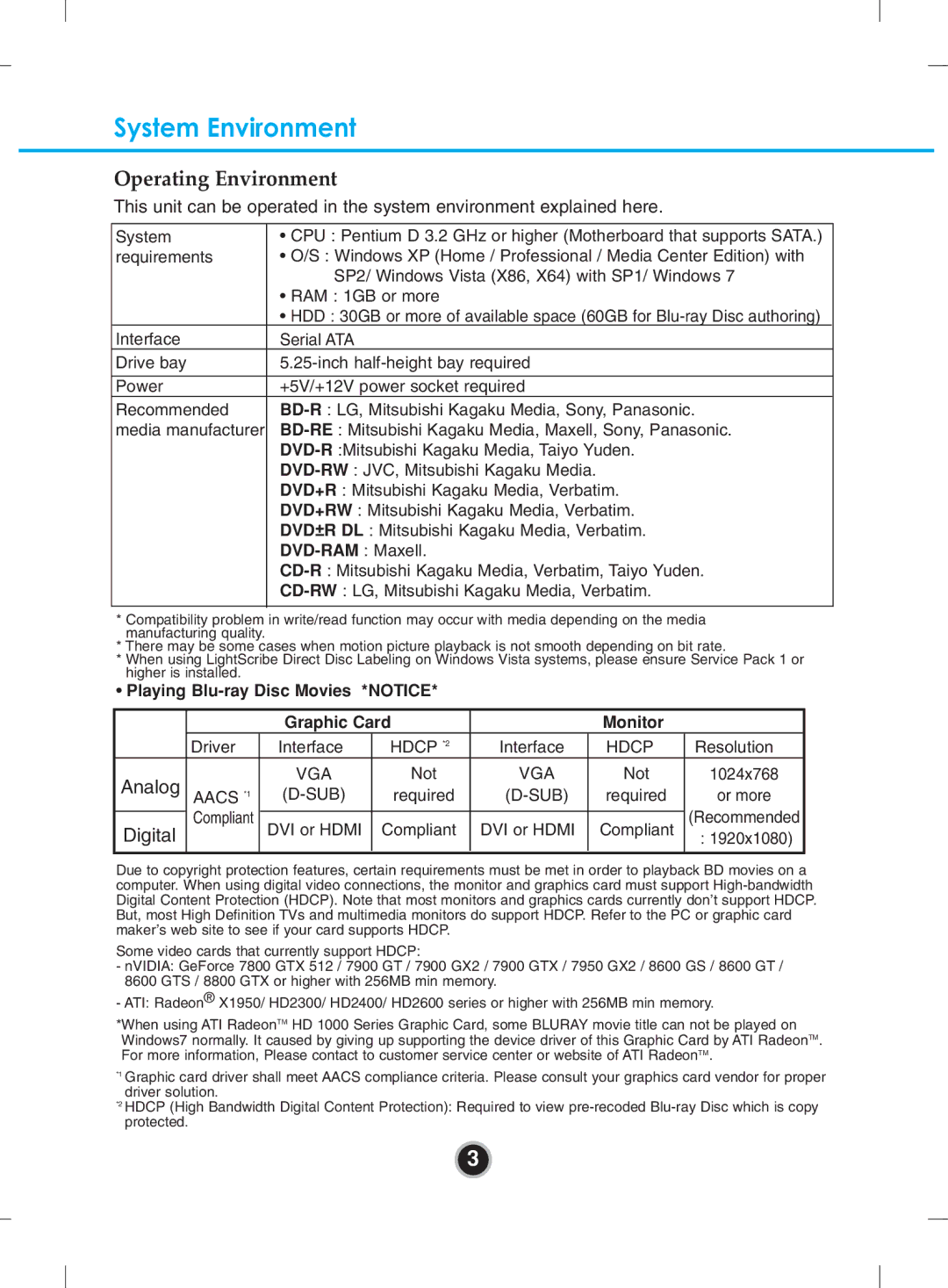 LG Electronics BH10 owner manual System Environment, Operating Environment 