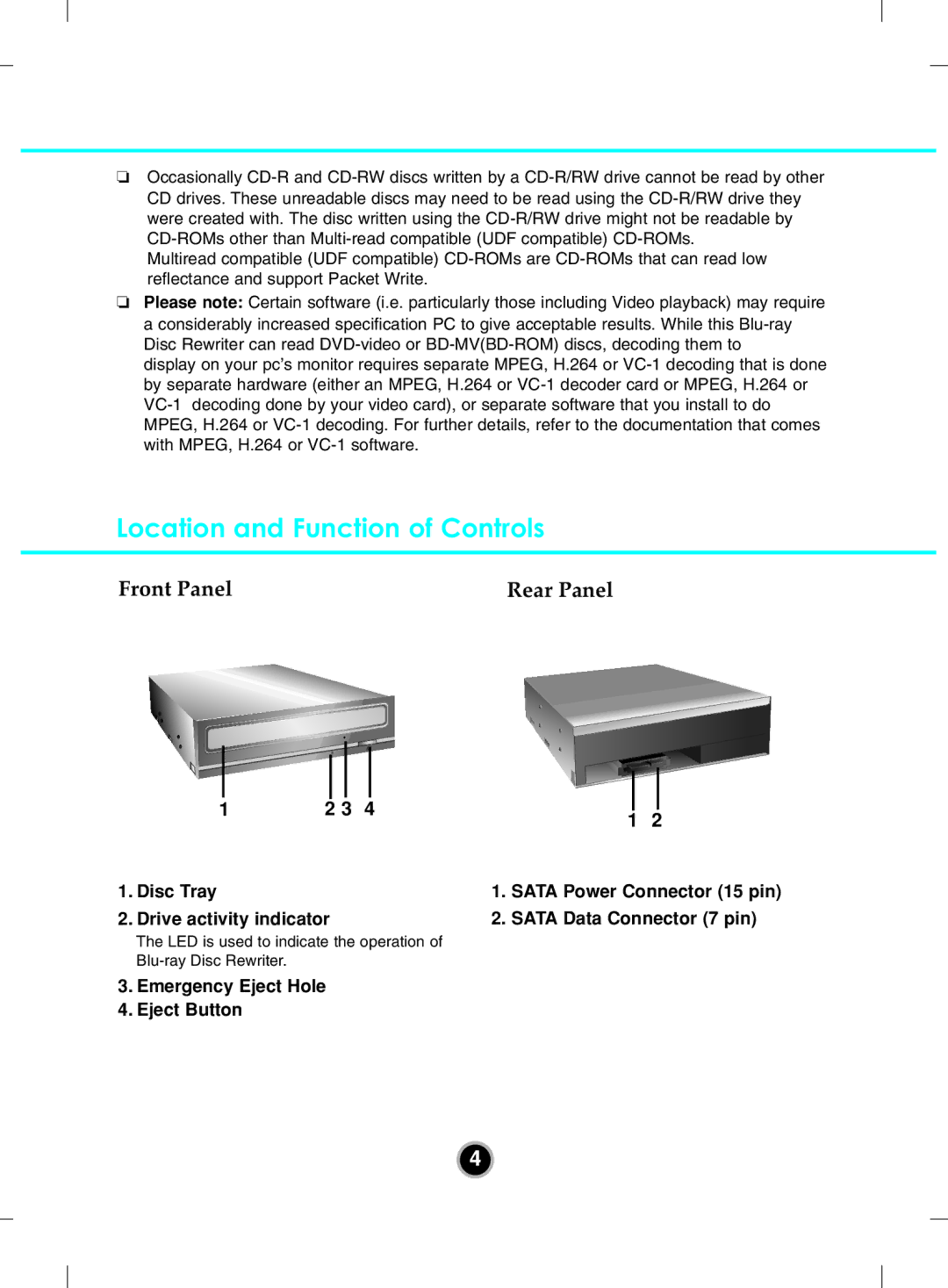 LG Electronics BH10 owner manual Location and Function of Controls, Front Panel Rear Panel 