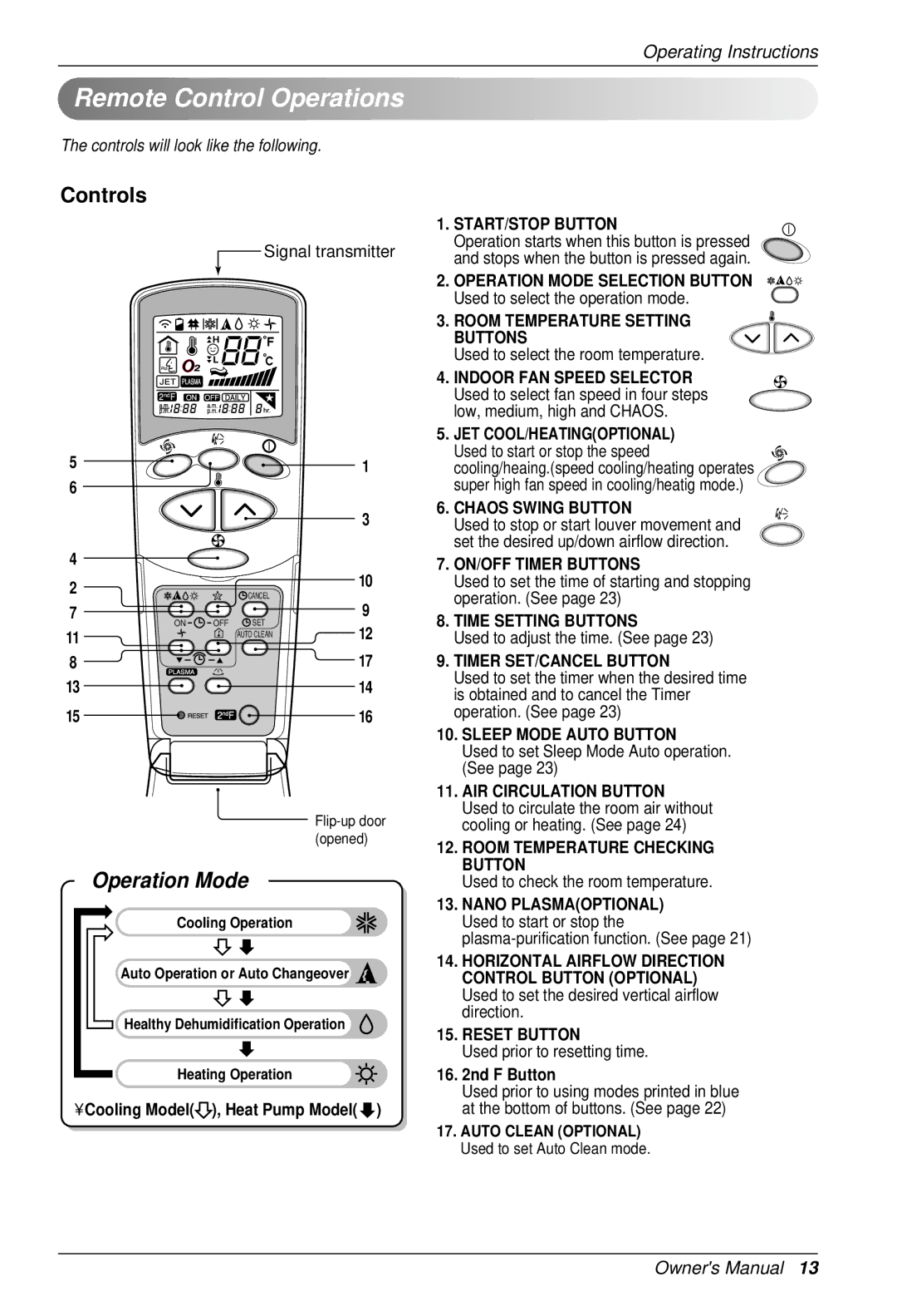 LG Electronics BKE 7630 NS G owner manual Remote Control Operations, Controls 