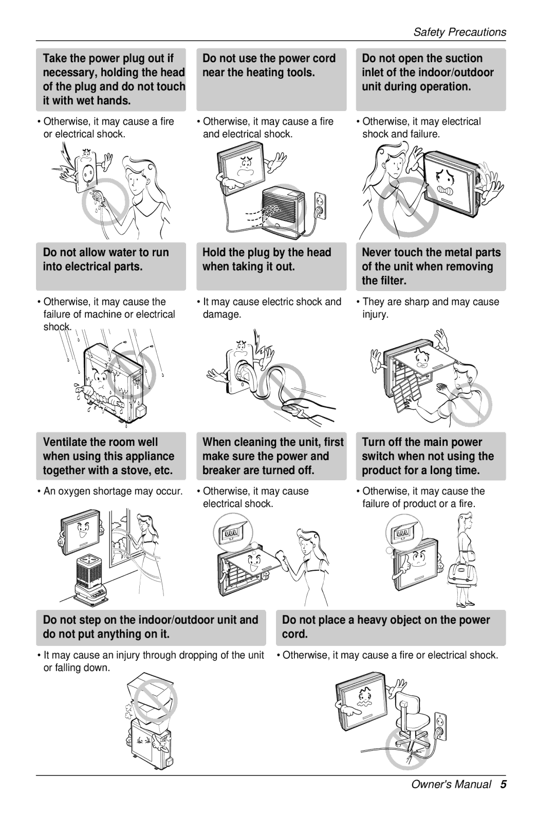 LG Electronics BKE 7630 NS G owner manual Make sure the power, Breaker are turned off Product for a long time 