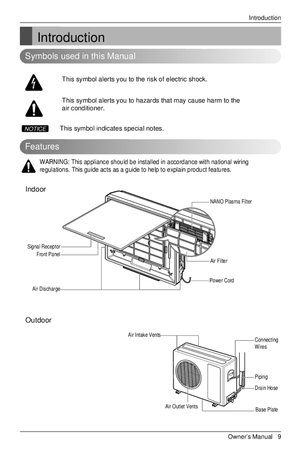 LG Electronics BKE 7630 NS G owner manual Introduction, Symbols used in this Manual, Features, Indoor, Outdoor 