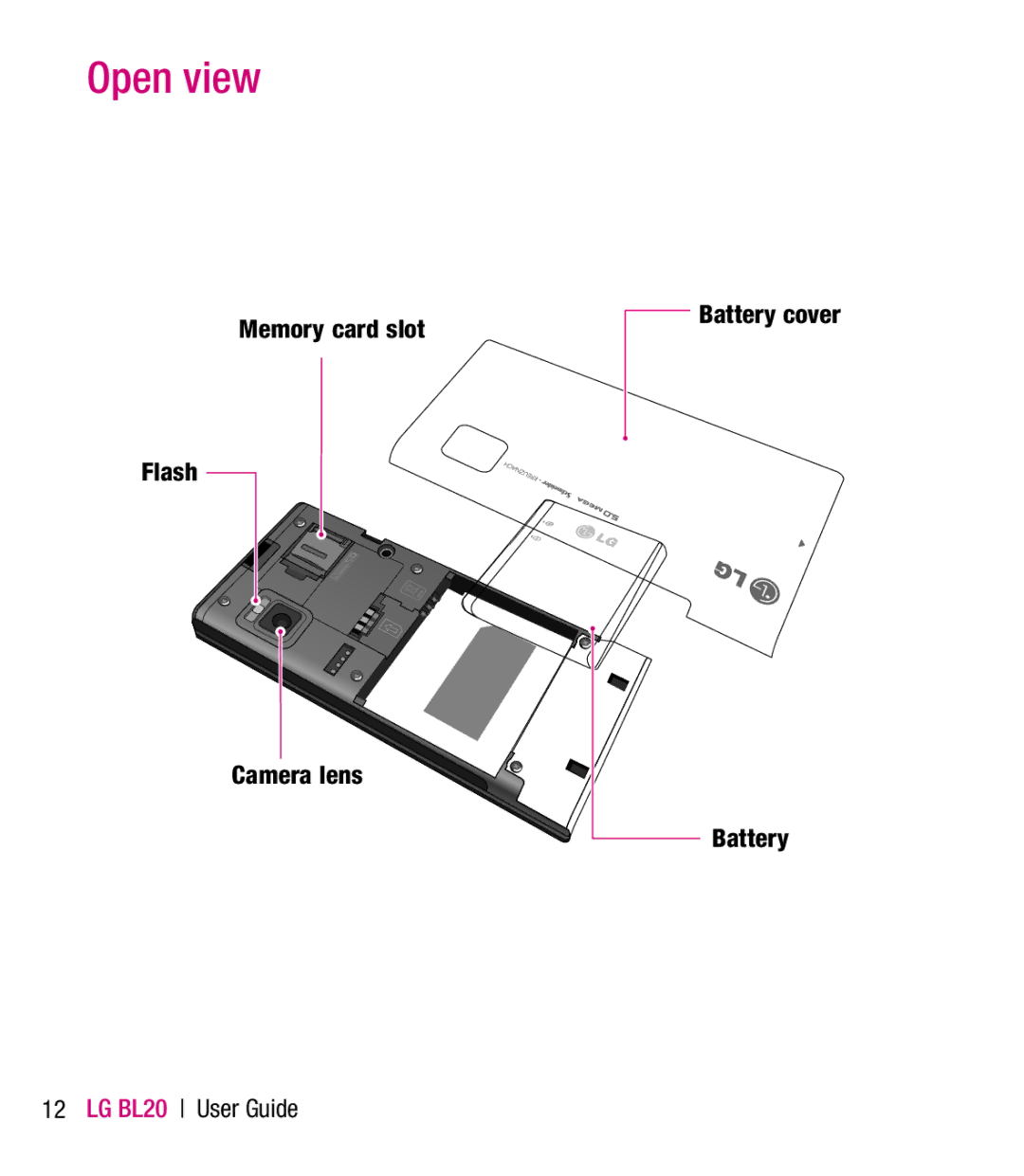 LG Electronics BL20 manual Open view 