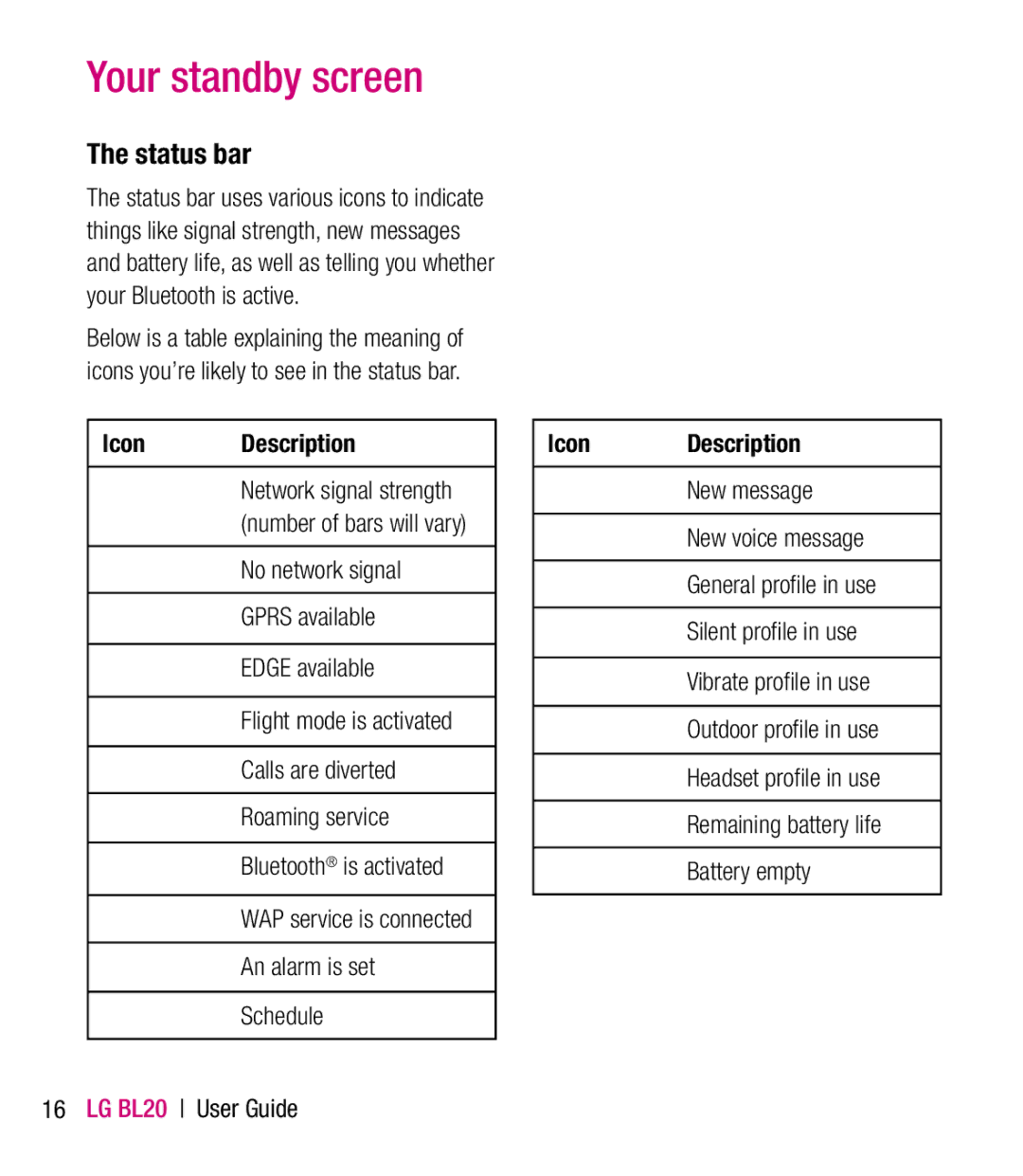 LG Electronics BL20 manual Status bar, Icon Description 