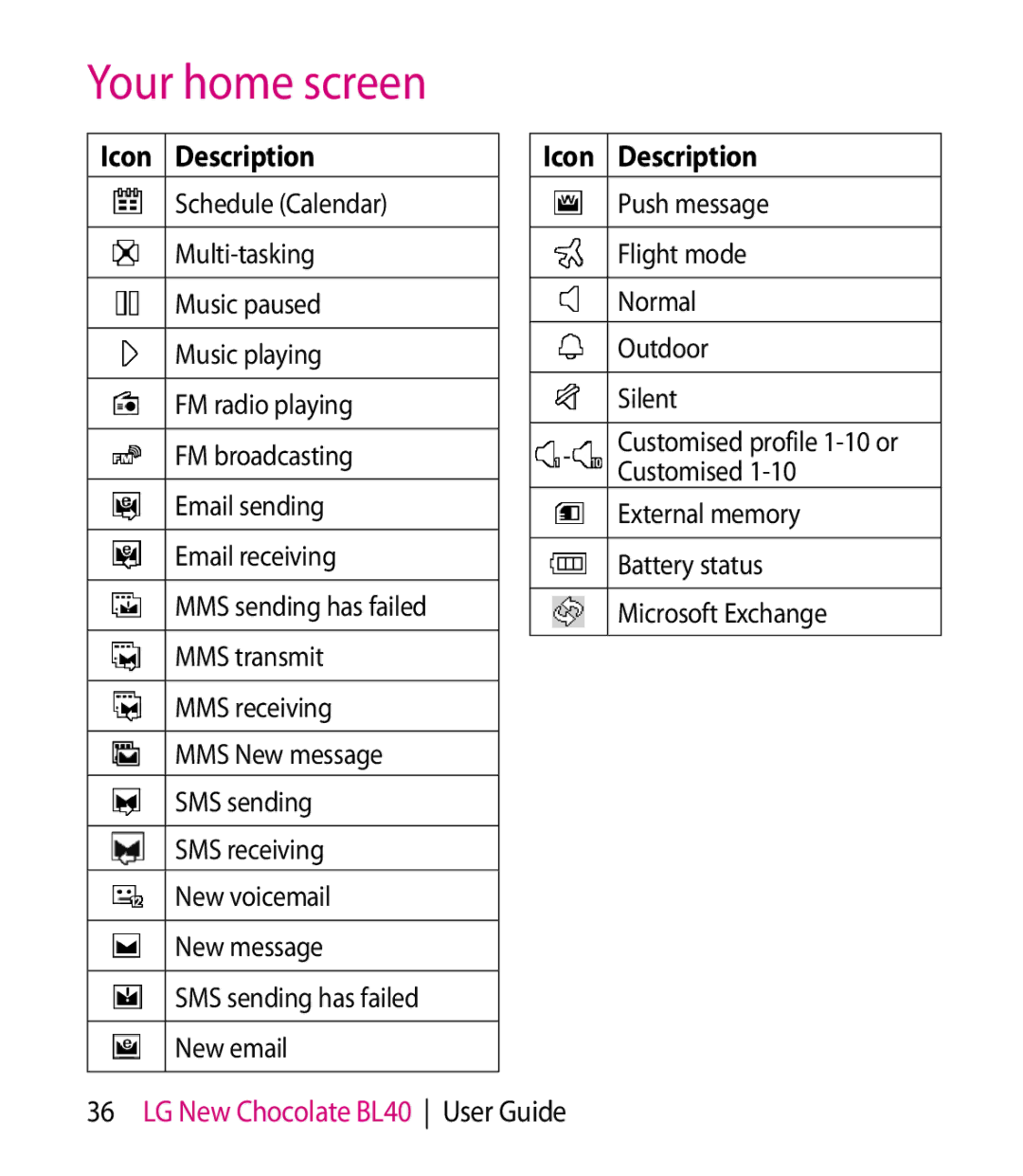 LG Electronics BL40 manual Battery status Microsoft Exchange 