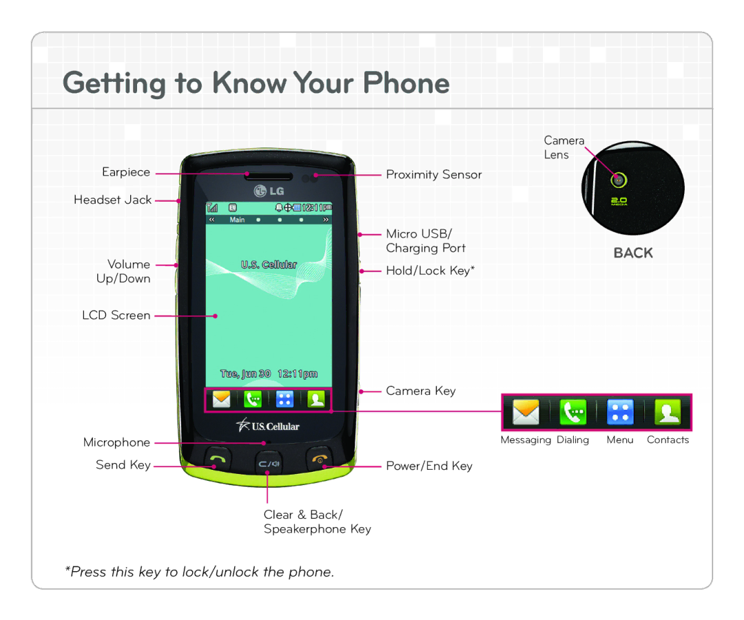 LG Electronics Bliss quick start Get tin g to Know Y our Pho ne, Back 