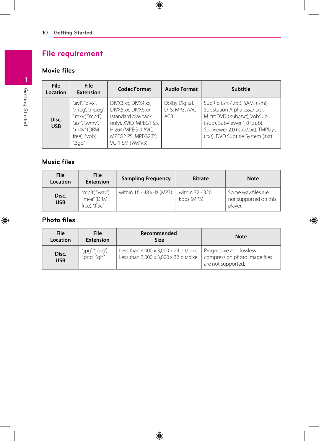 LG Electronics BP120 owner manual File requirement, Movie files, Music files, Photo files 