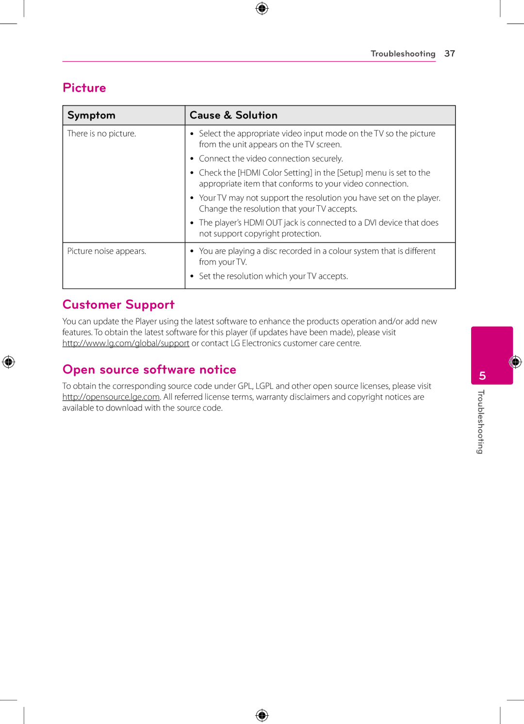 LG Electronics BP120 owner manual Picture, Customer Support Open source software notice 