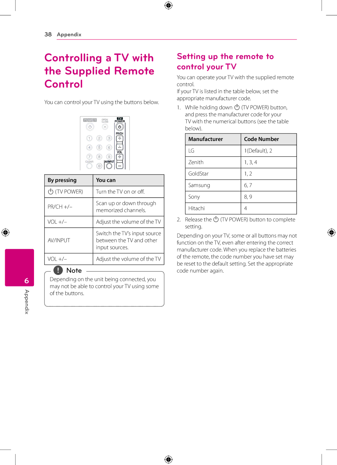 LG Electronics BP120 Controlling a TV with the Supplied Remote Control, Setting up the remote to control your TV 