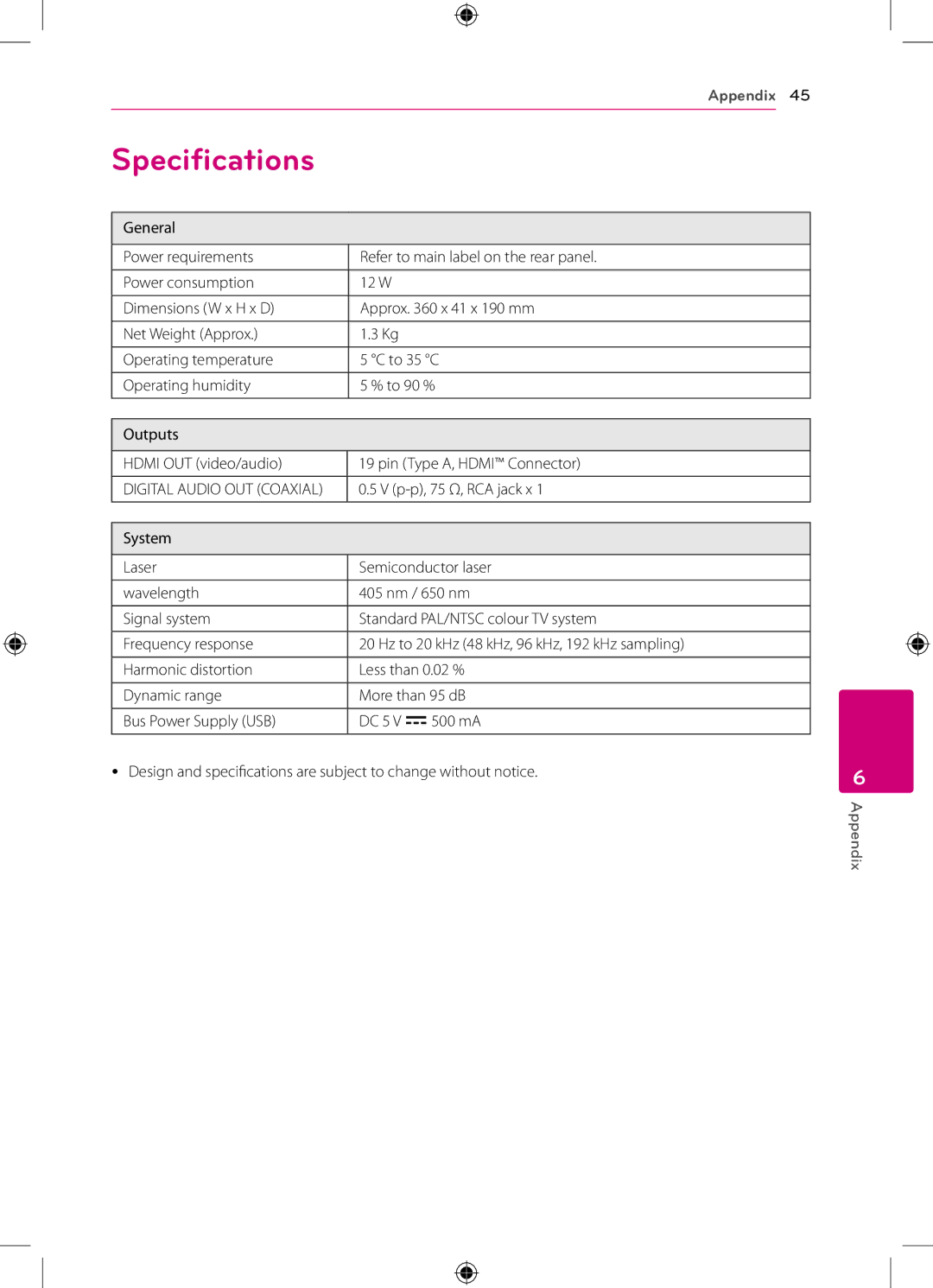 LG Electronics BP120 owner manual Specifications 