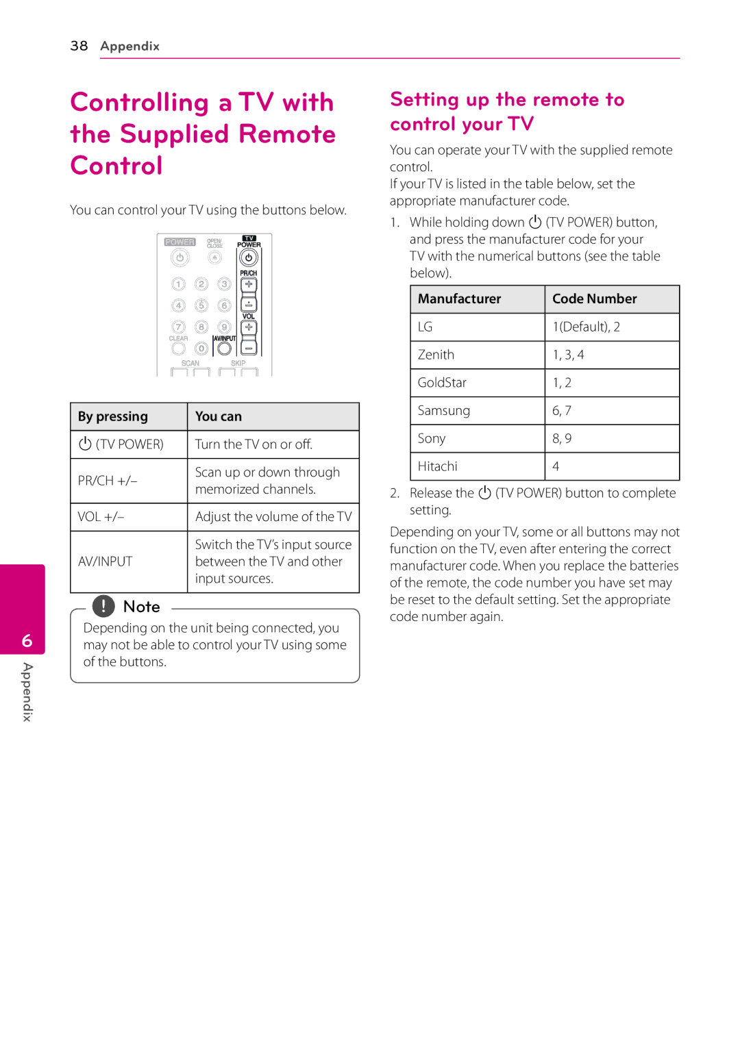 LG Electronics BP125N Controlling a TV with the Supplied Remote Control, Setting up the remote to control your TV 