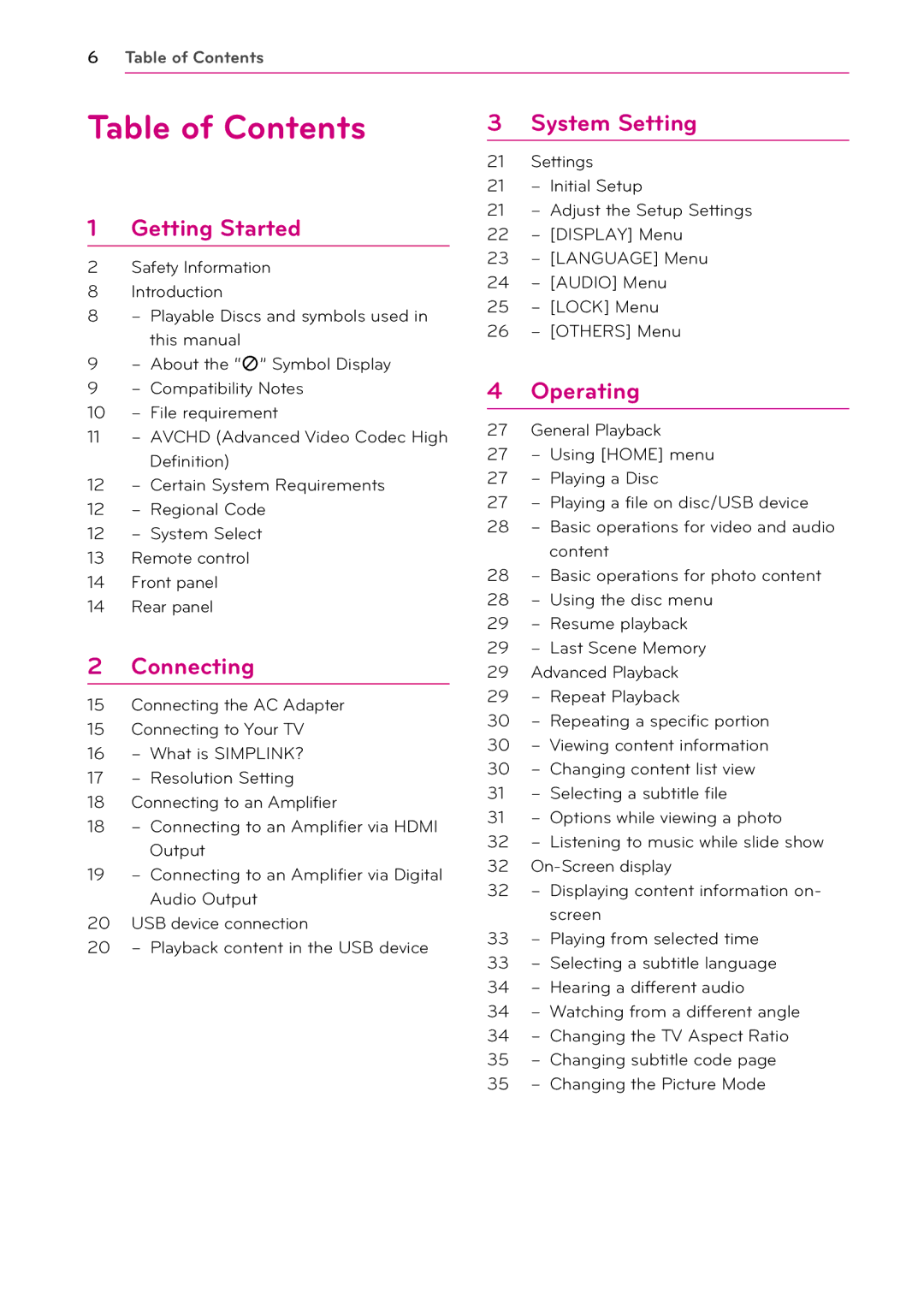 LG Electronics BP125N owner manual Table of Contents 