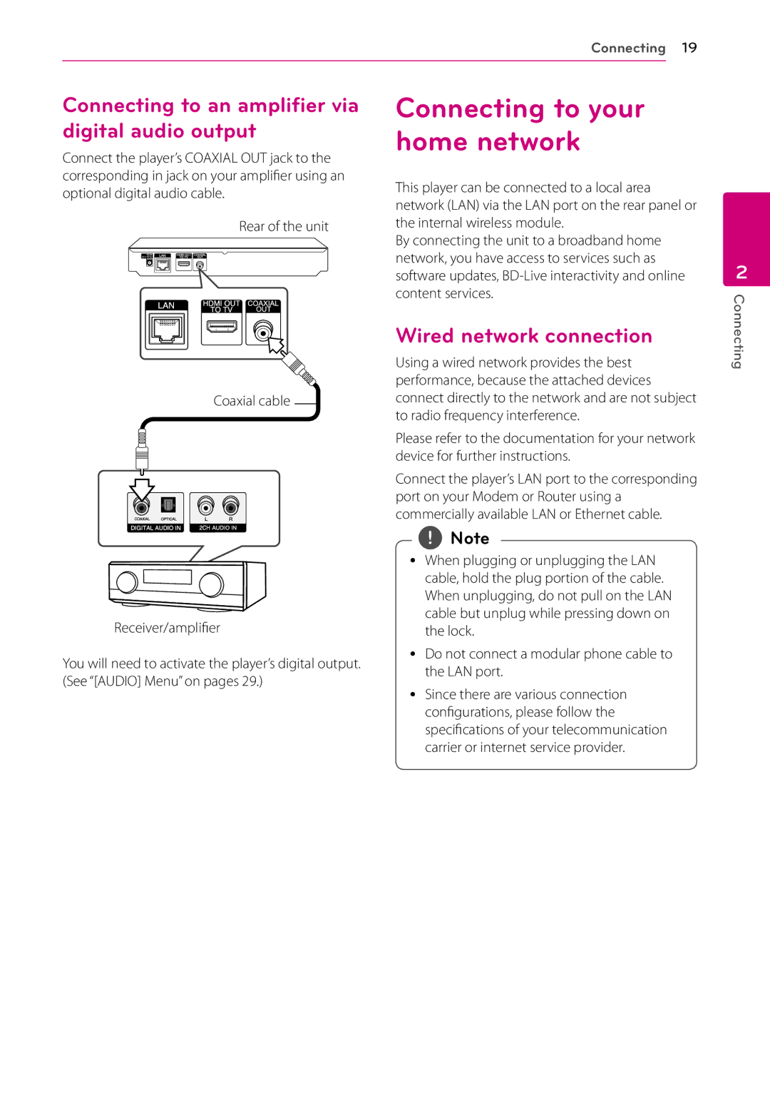 LG Electronics BP200 owner manual Connecting to an amplifier via digital audio output, Wired network connection 