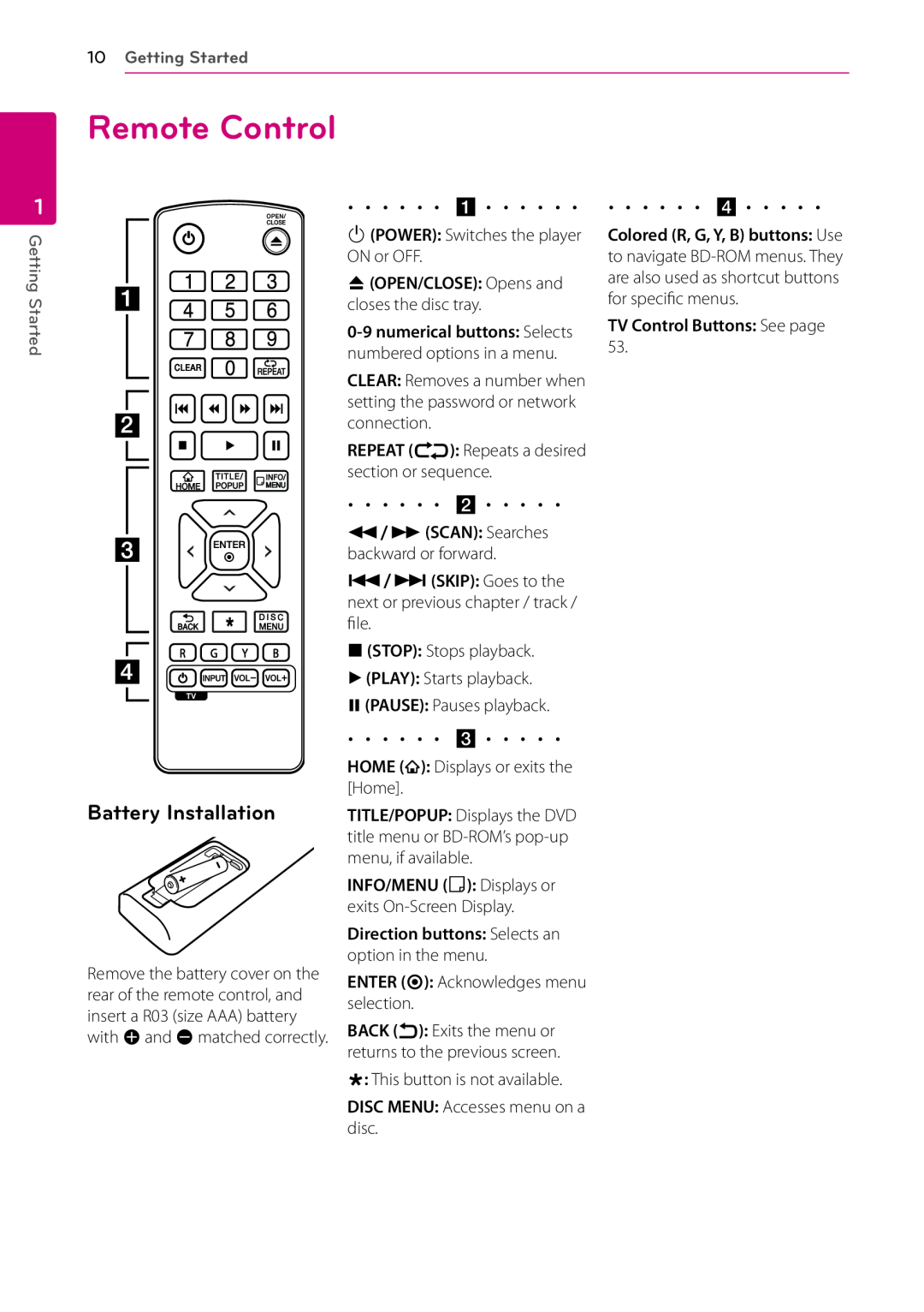 LG Electronics BP530 owner manual Remote Control, Battery Installation, Getting Started 