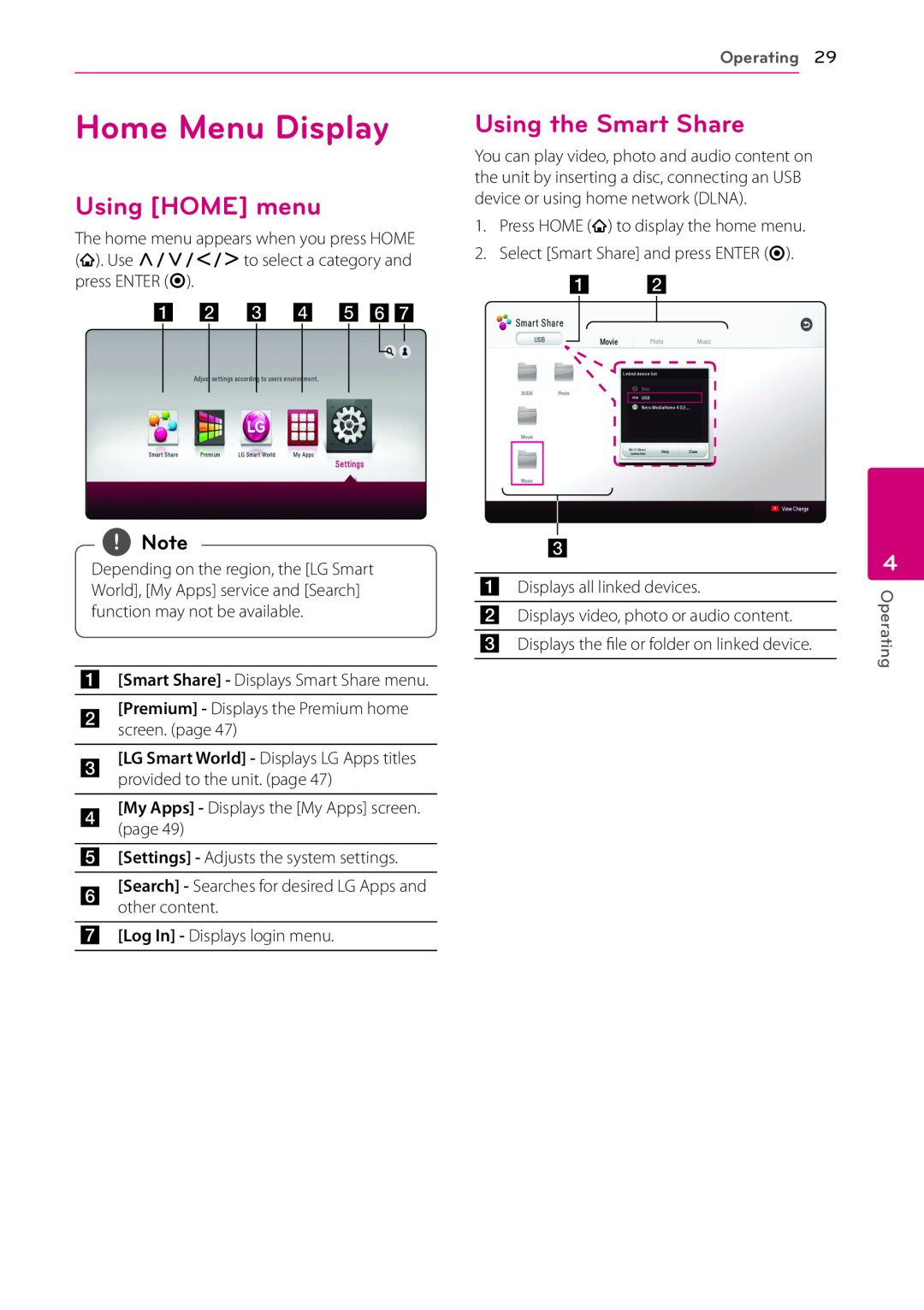 LG Electronics BP530 owner manual Home Menu Display, Using HOME menu, Using the Smart Share, Operating 